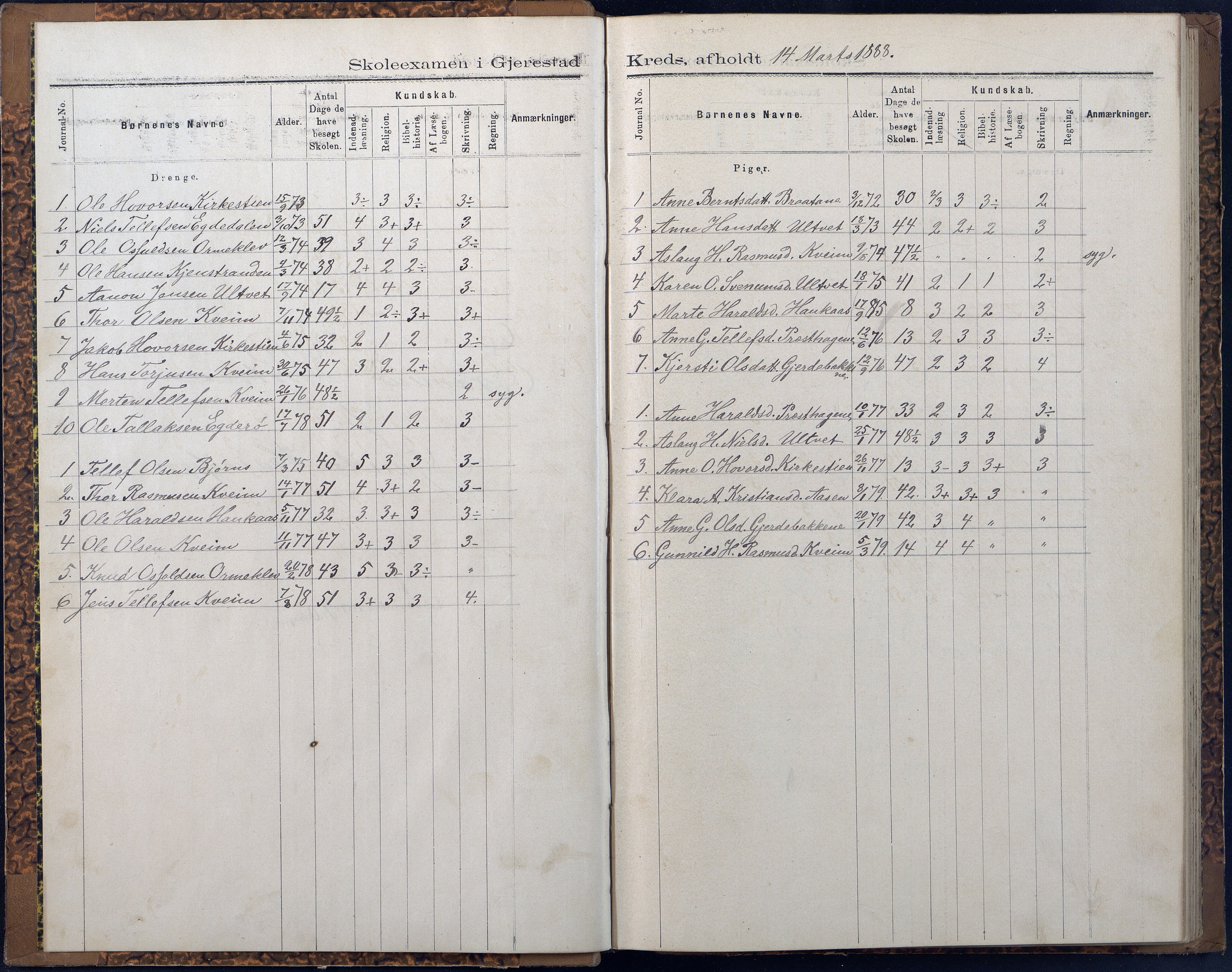 Gjerstad Kommune, Gjerstad Skole, AAKS/KA0911-550a/F02/L0007: Eksamensprotokoll Gjerstad hovedsogn, 1889-1892