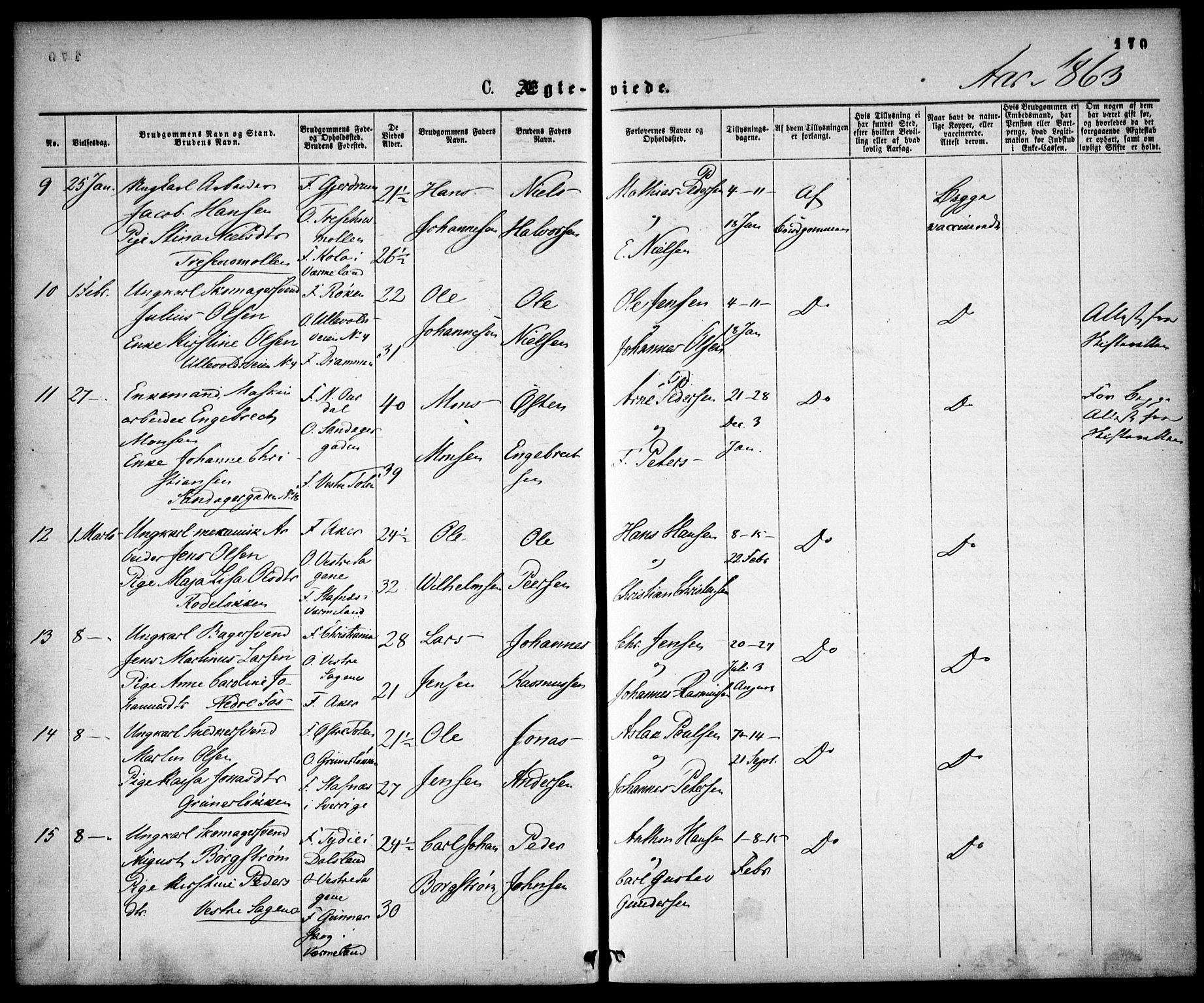 Gamle Aker prestekontor Kirkebøker, SAO/A-10617a/F/L0001: Parish register (official) no. 1, 1861-1865, p. 170