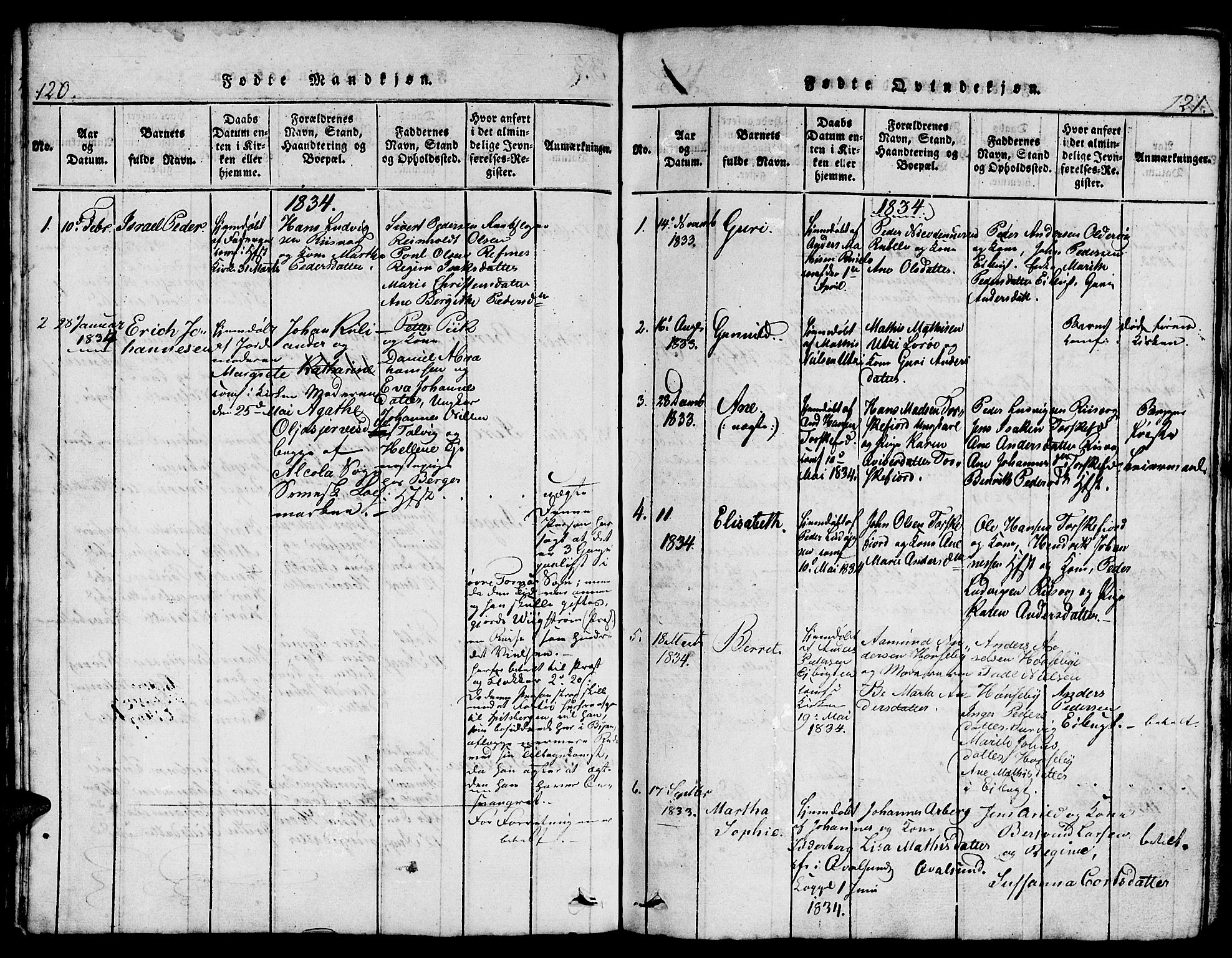 Hammerfest sokneprestkontor, AV/SATØ-S-1347/H/Hb/L0001.klokk: Parish register (copy) no. 1, 1822-1850, p. 120-121