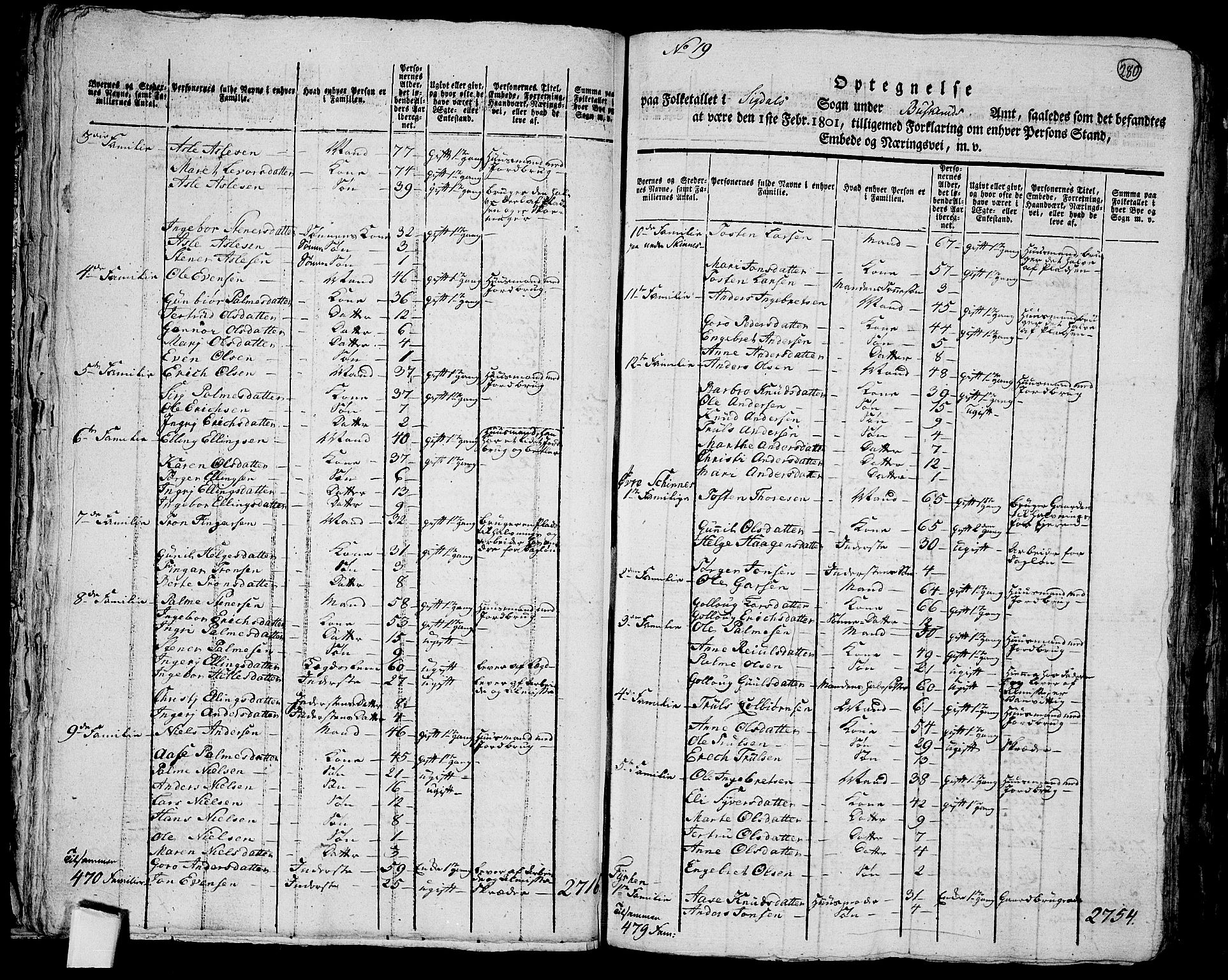 RA, 1801 census for 0621P Sigdal, 1801, p. 279b-280a