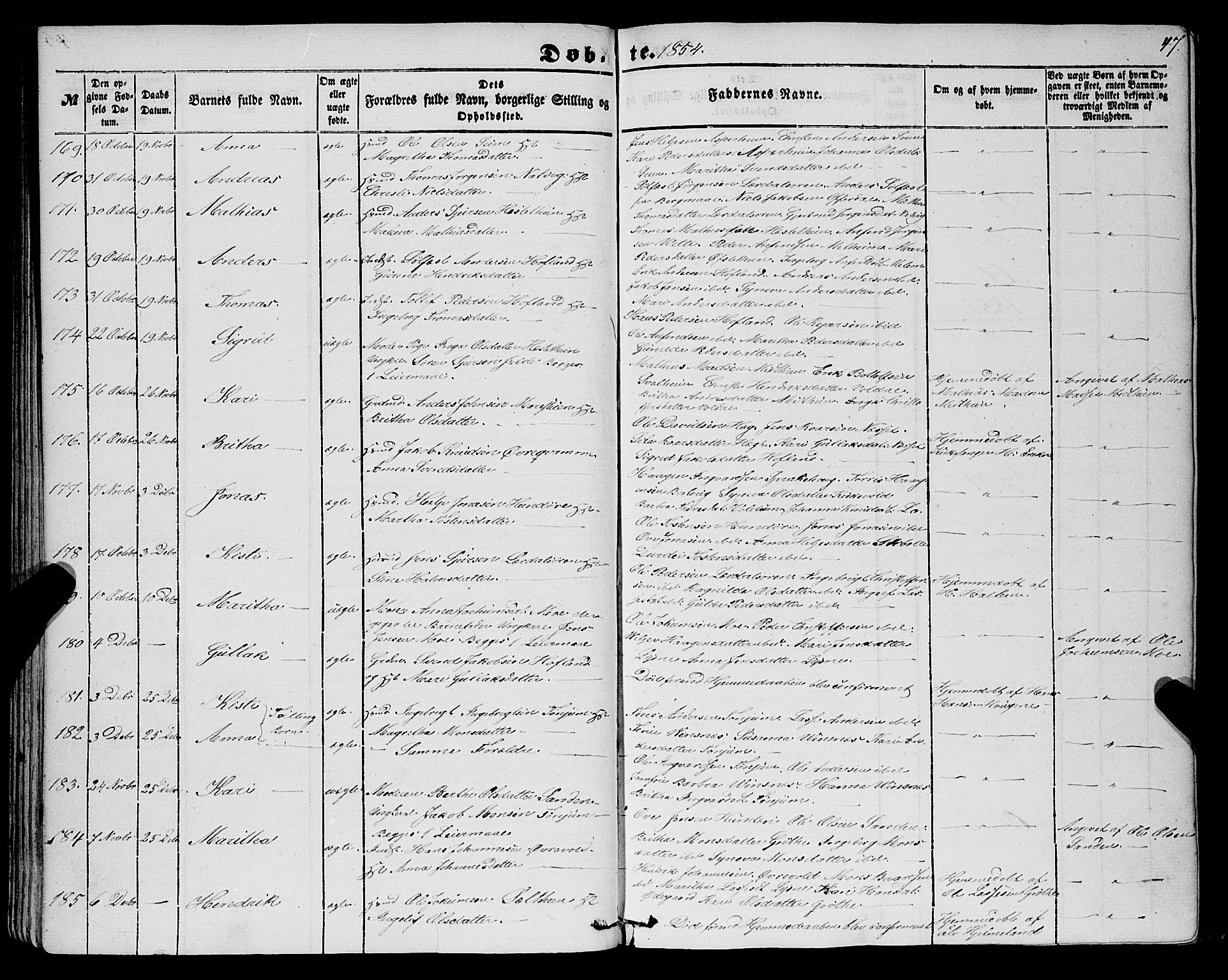 Lærdal sokneprestembete, AV/SAB-A-81201: Parish register (official) no. A 11, 1850-1866, p. 47