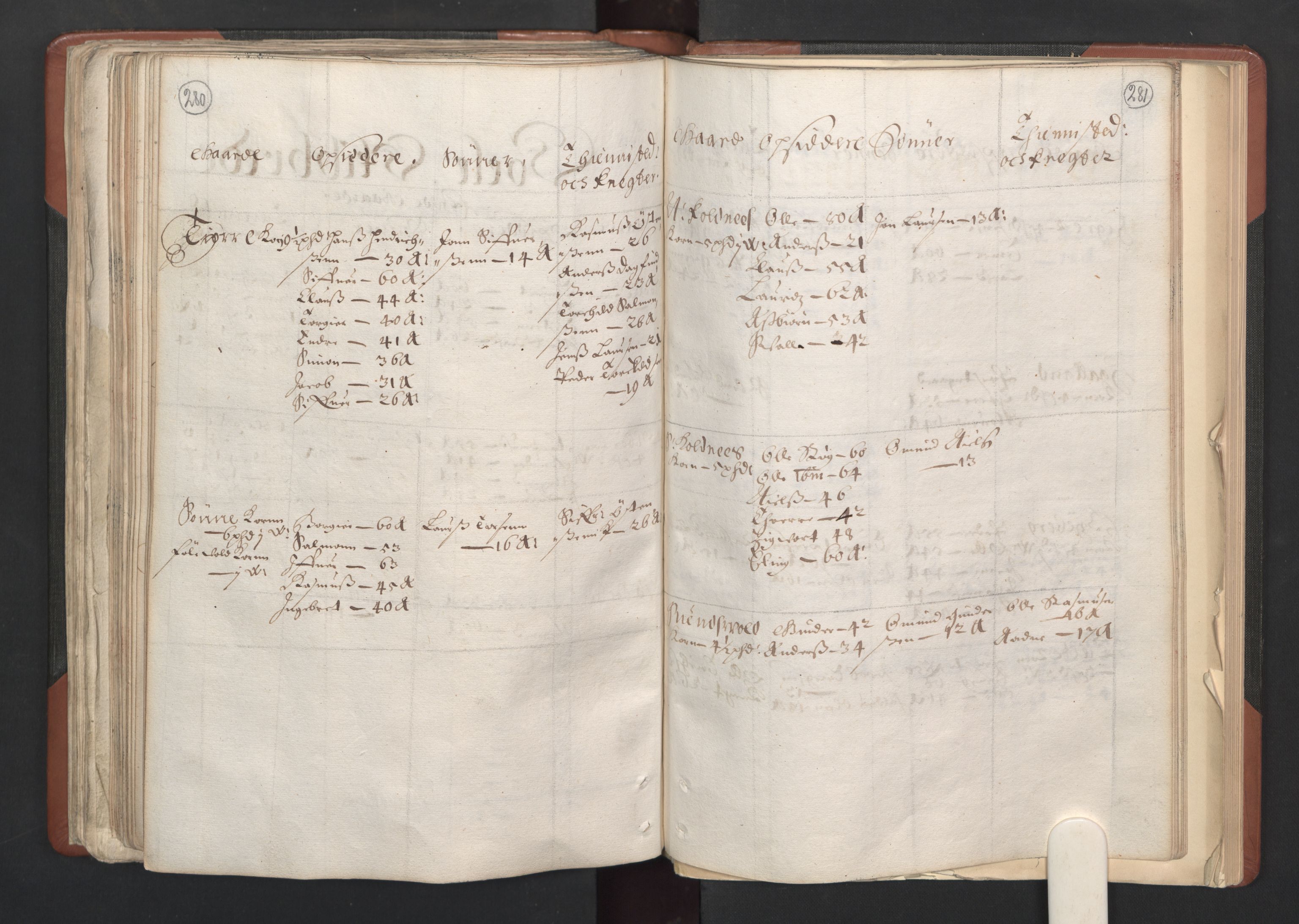 RA, Bailiff's Census 1664-1666, no. 11: Jæren and Dalane fogderi, 1664, p. 280-281