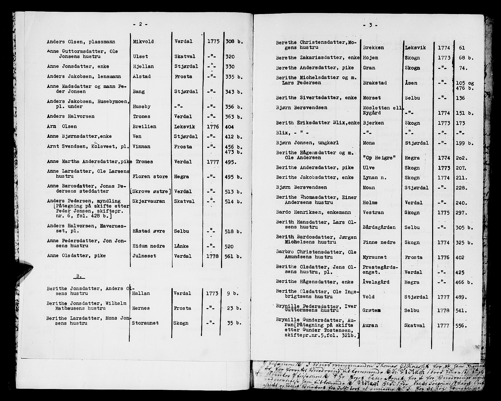 Stjør- og Verdal sorenskriveri, AV/SAT-A-4167/1/3/3A/L0010: Skifteprotokoll 7, 1772-1778