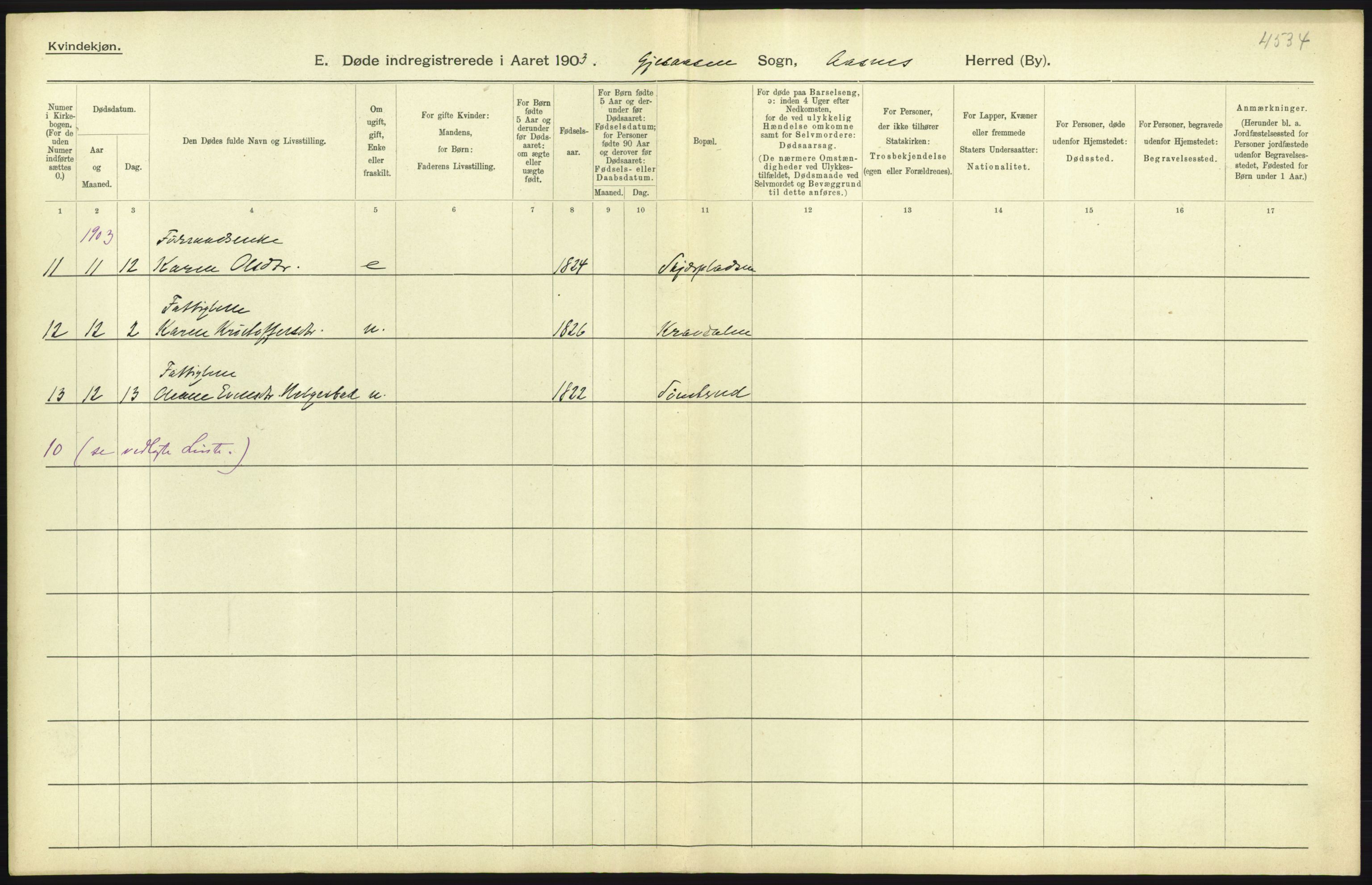 Statistisk sentralbyrå, Sosiodemografiske emner, Befolkning, AV/RA-S-2228/D/Df/Dfa/Dfaa/L0005: Hedemarkens amt: Fødte, gifte, døde, 1903, p. 445