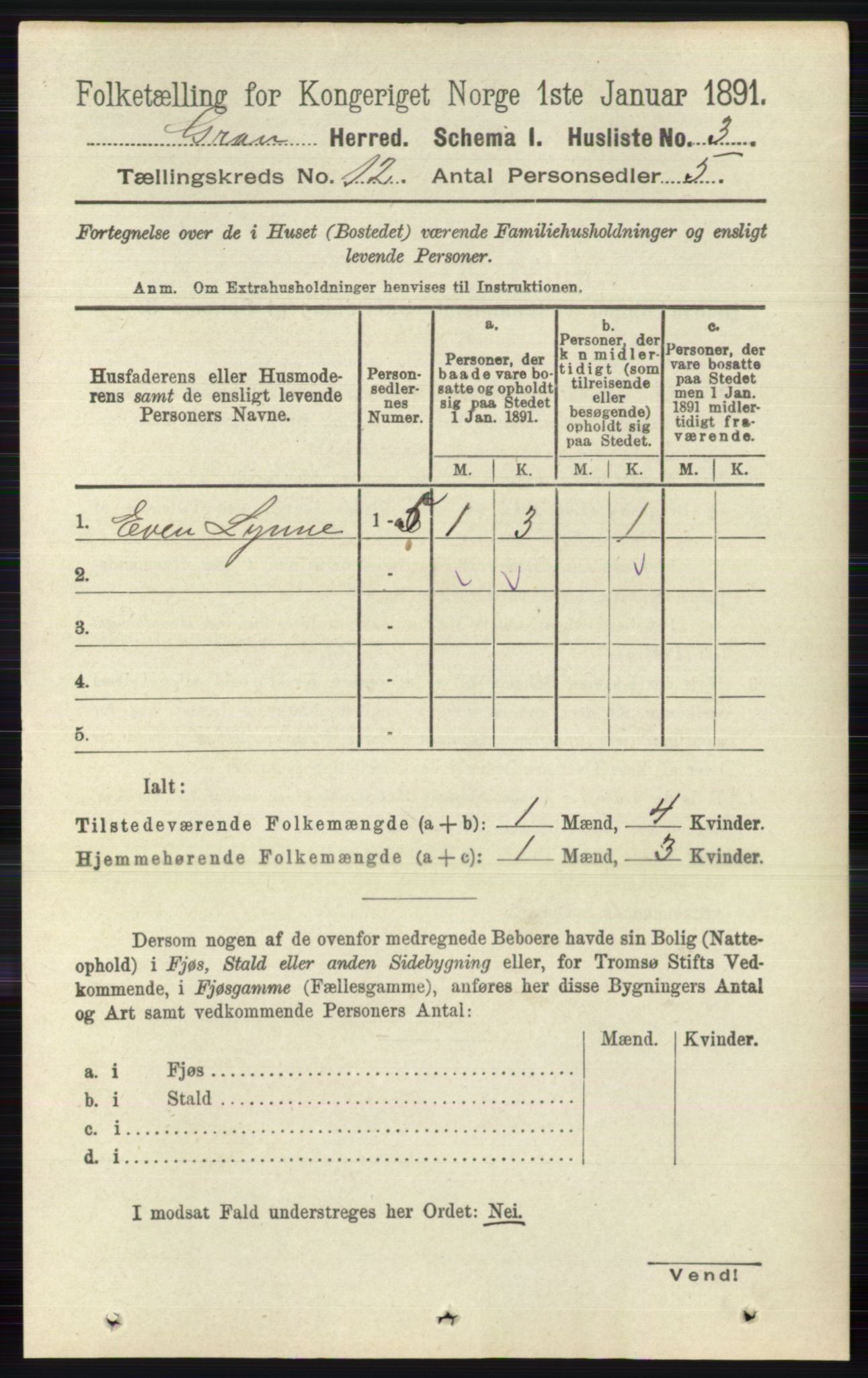 RA, 1891 census for 0534 Gran, 1891, p. 6081