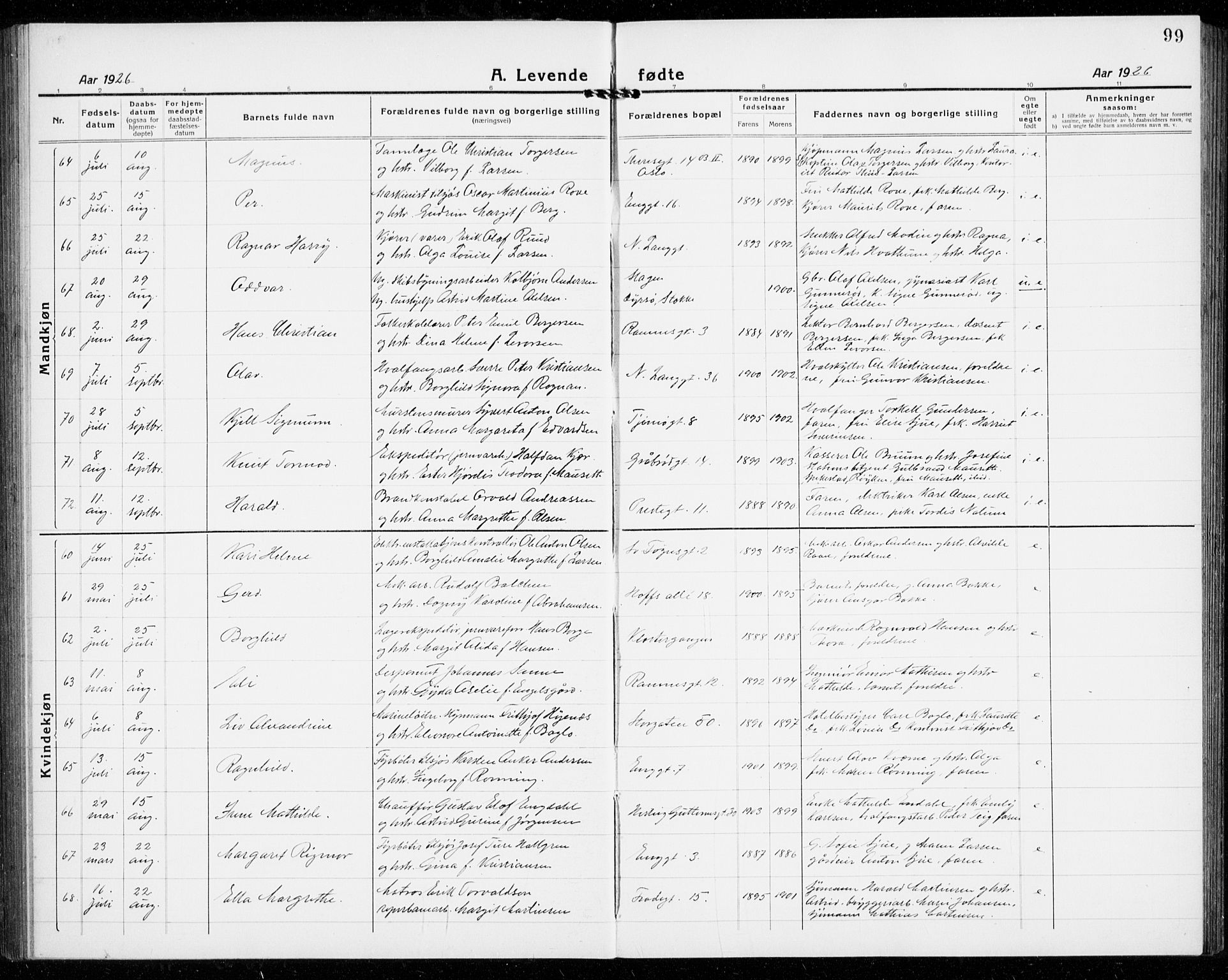 Tønsberg kirkebøker, AV/SAKO-A-330/G/Ga/L0010: Parish register (copy) no. 10, 1920-1942, p. 99