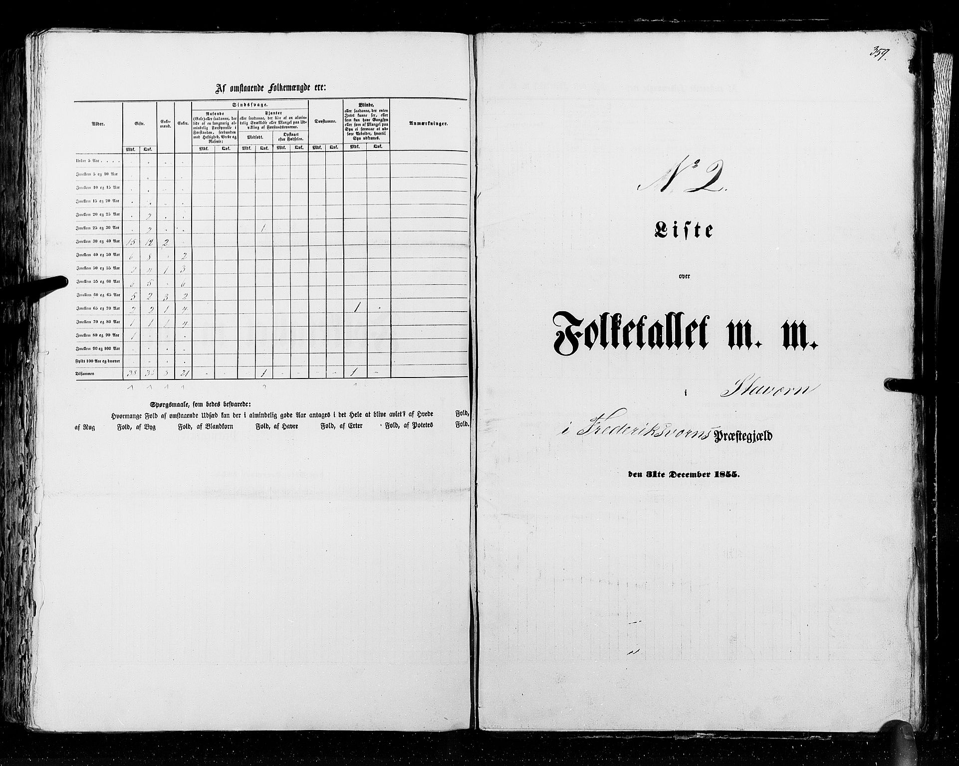 RA, Census 1855, vol. 2: Kristians amt, Buskerud amt og Jarlsberg og Larvik amt, 1855, p. 359