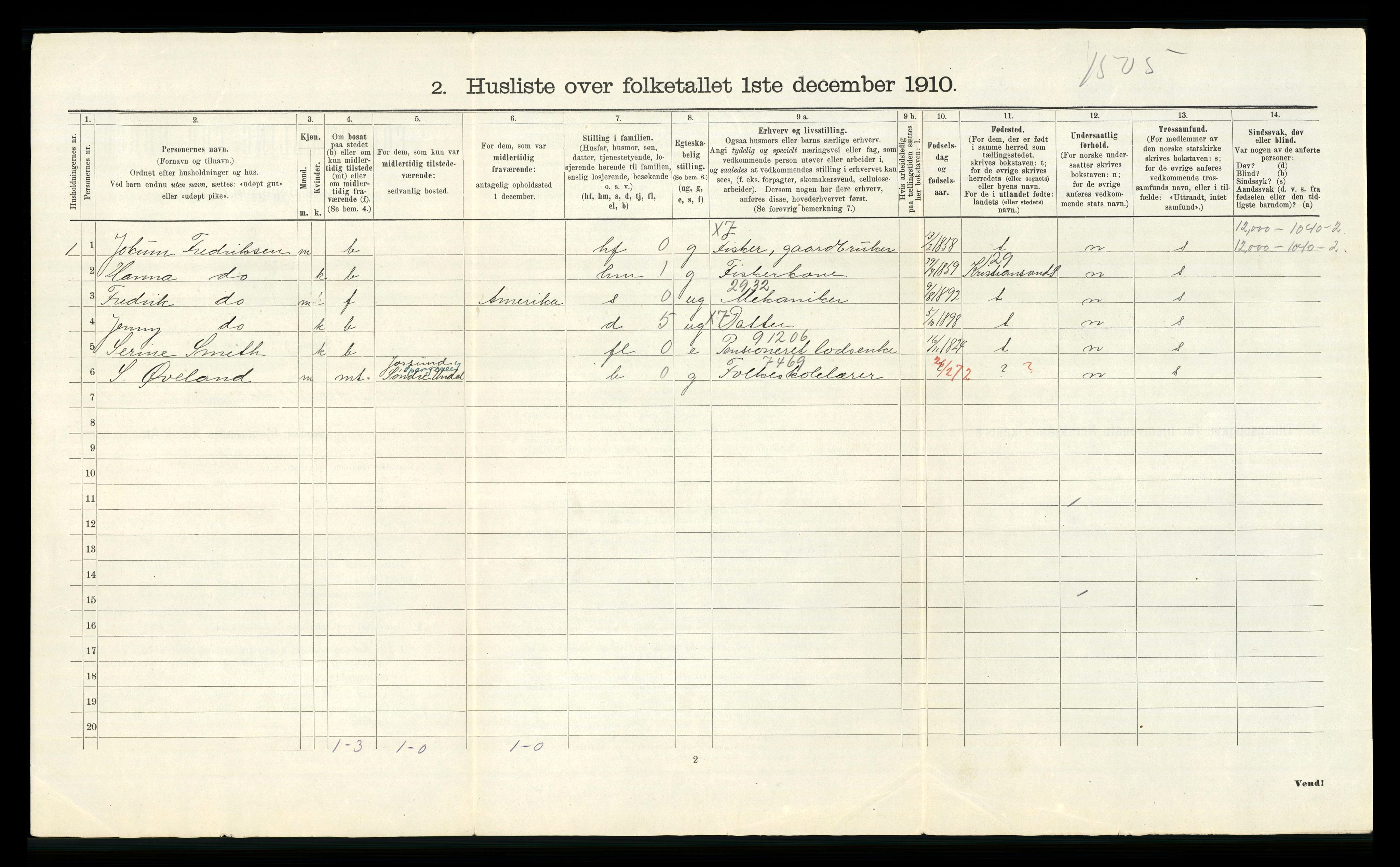 RA, 1910 census for Sør-Audnedal, 1910, p. 54