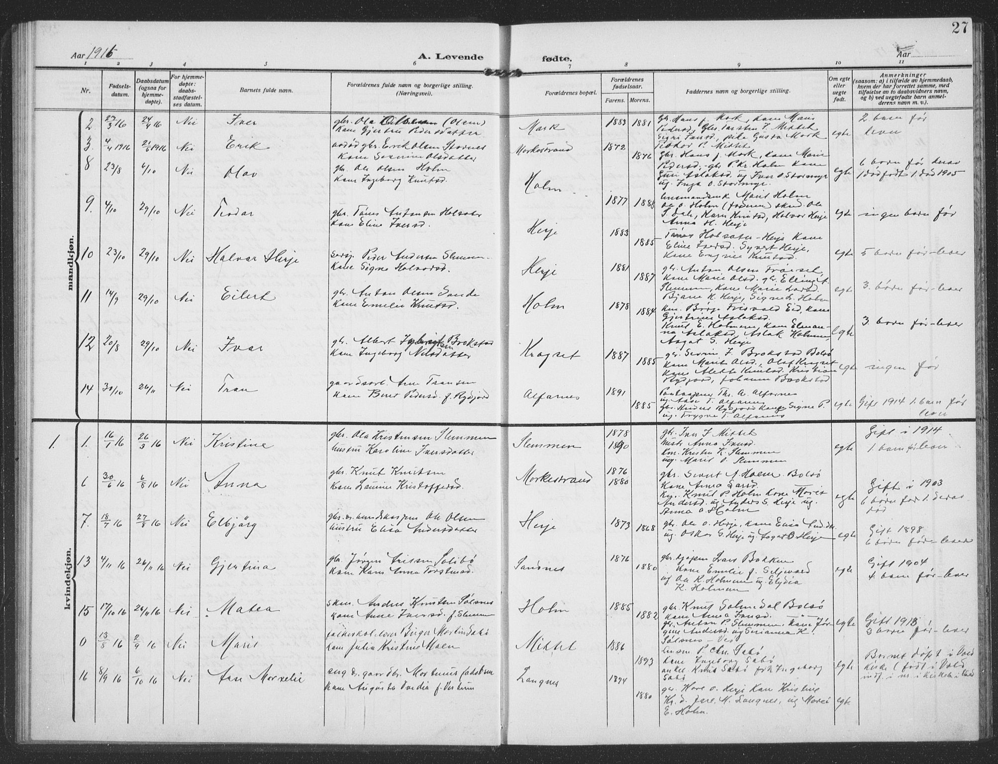 Ministerialprotokoller, klokkerbøker og fødselsregistre - Møre og Romsdal, SAT/A-1454/549/L0615: Parish register (copy) no. 549C01, 1905-1932, p. 27