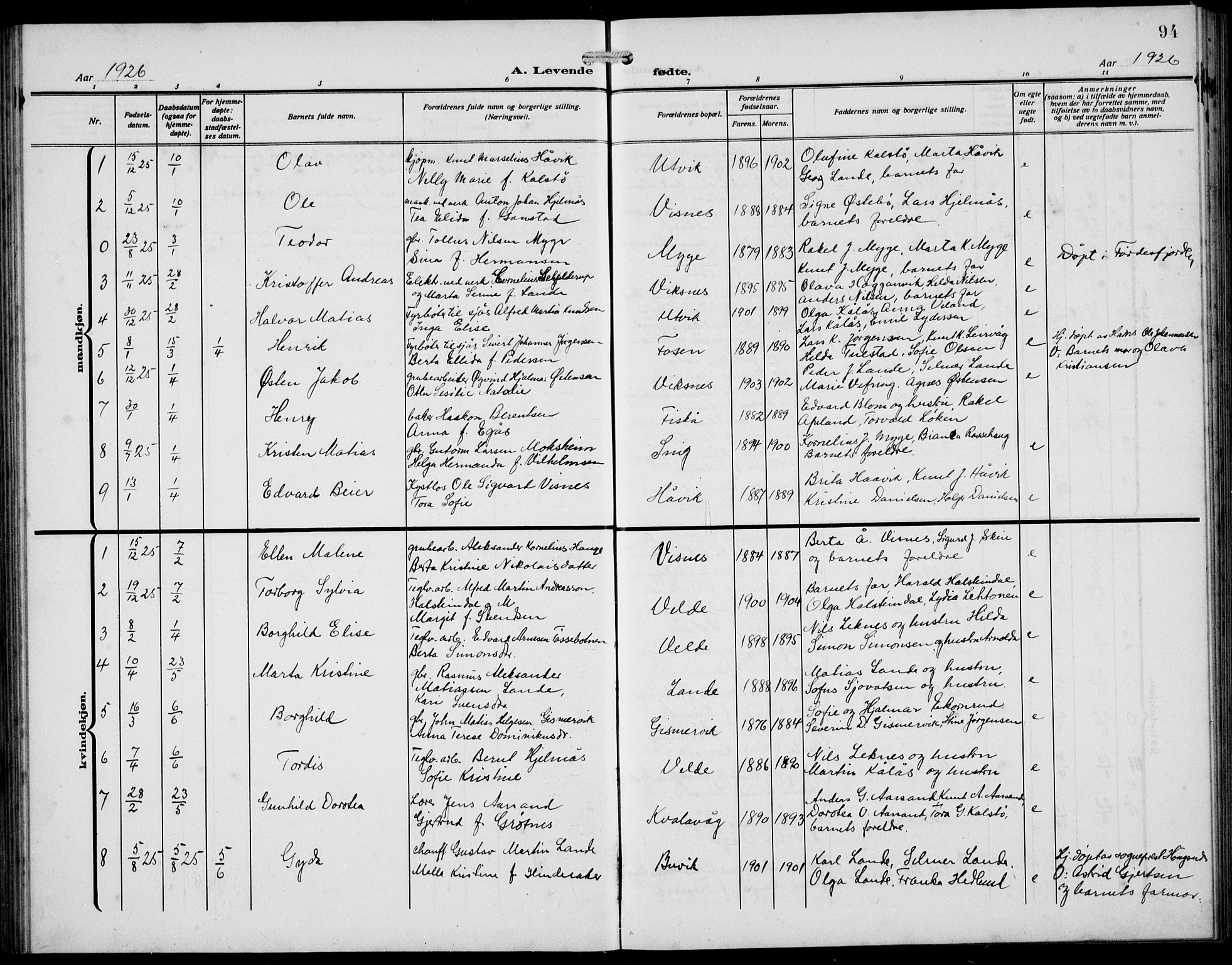 Avaldsnes sokneprestkontor, AV/SAST-A -101851/H/Ha/Hab/L0008: Parish register (copy) no. B 8, 1910-1939, p. 94