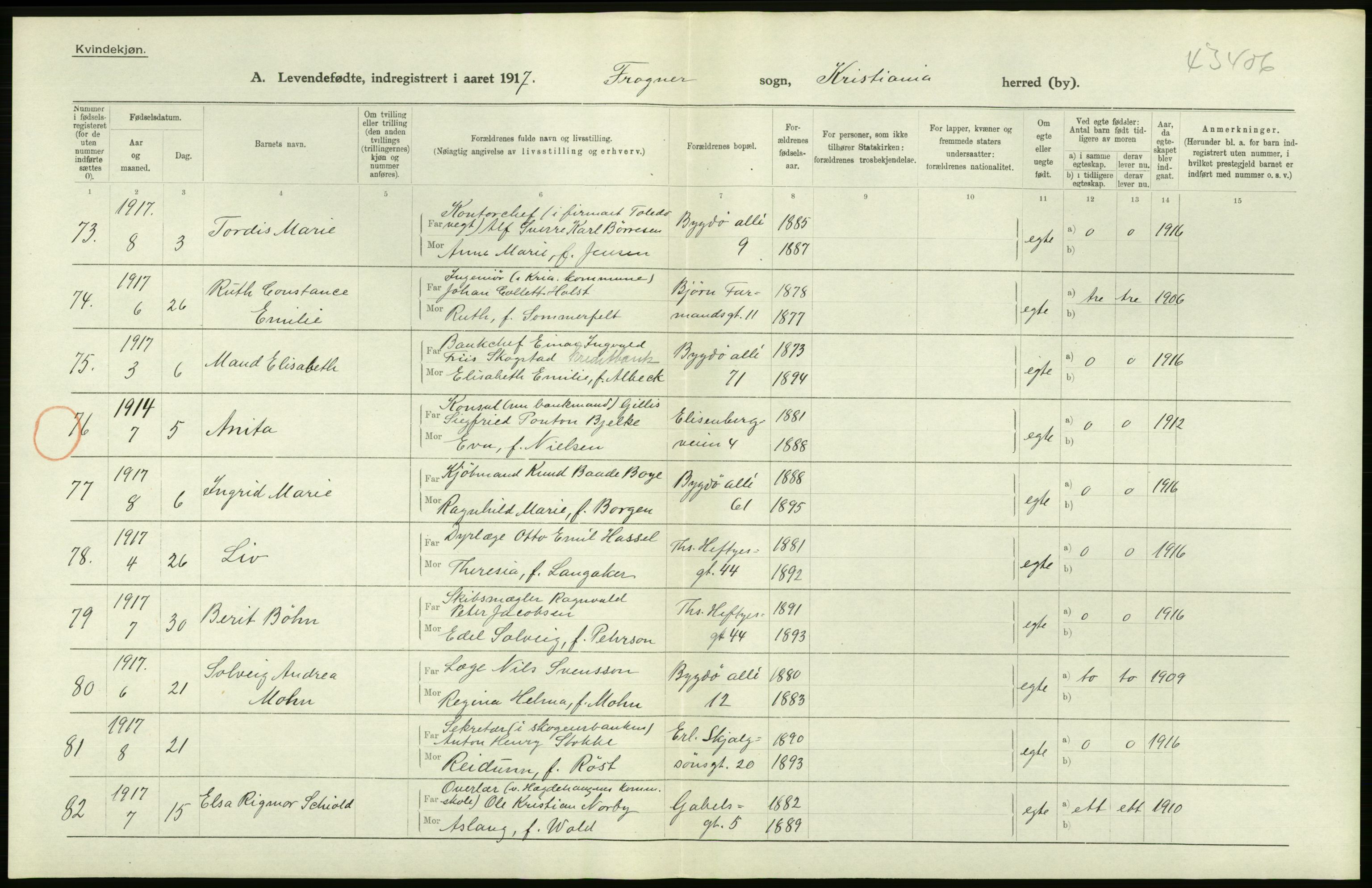 Statistisk sentralbyrå, Sosiodemografiske emner, Befolkning, AV/RA-S-2228/D/Df/Dfb/Dfbg/L0007: Kristiania: Levendefødte menn og kvinner., 1917, p. 272