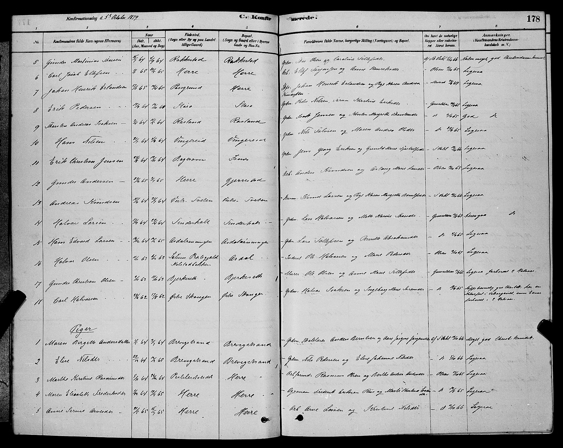 Bamble kirkebøker, AV/SAKO-A-253/G/Ga/L0008: Parish register (copy) no. I 8, 1878-1888, p. 178