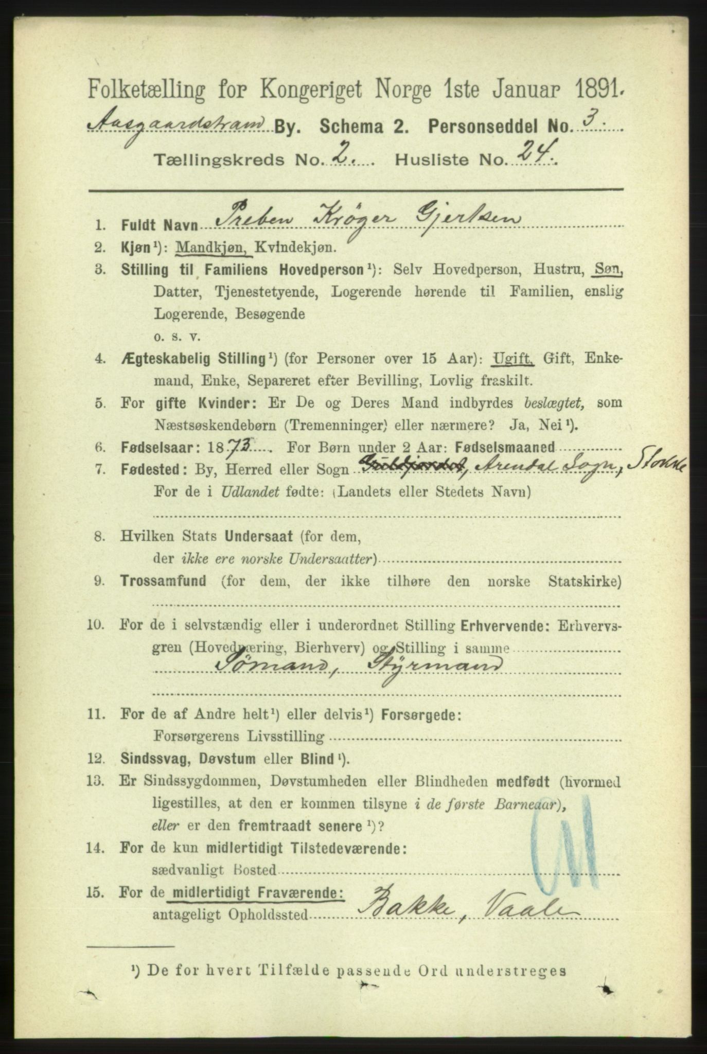 RA, 1891 census for 0704 Åsgårdstrand, 1891, p. 518