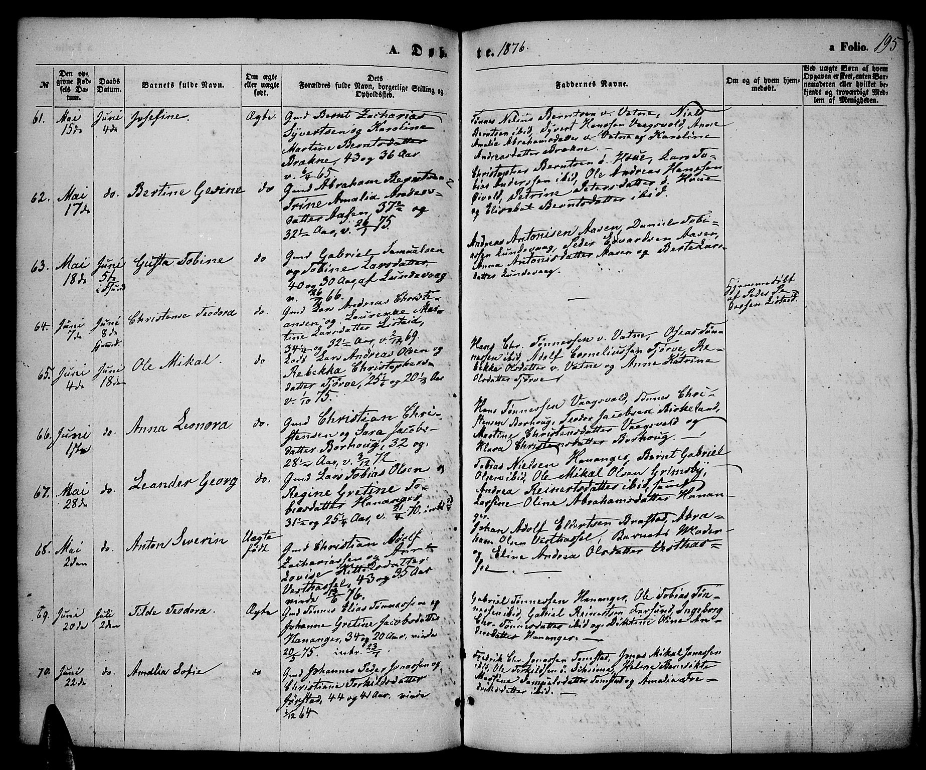 Lista sokneprestkontor, AV/SAK-1111-0027/F/Fb/L0003: Parish register (copy) no. B 3, 1862-1877, p. 195