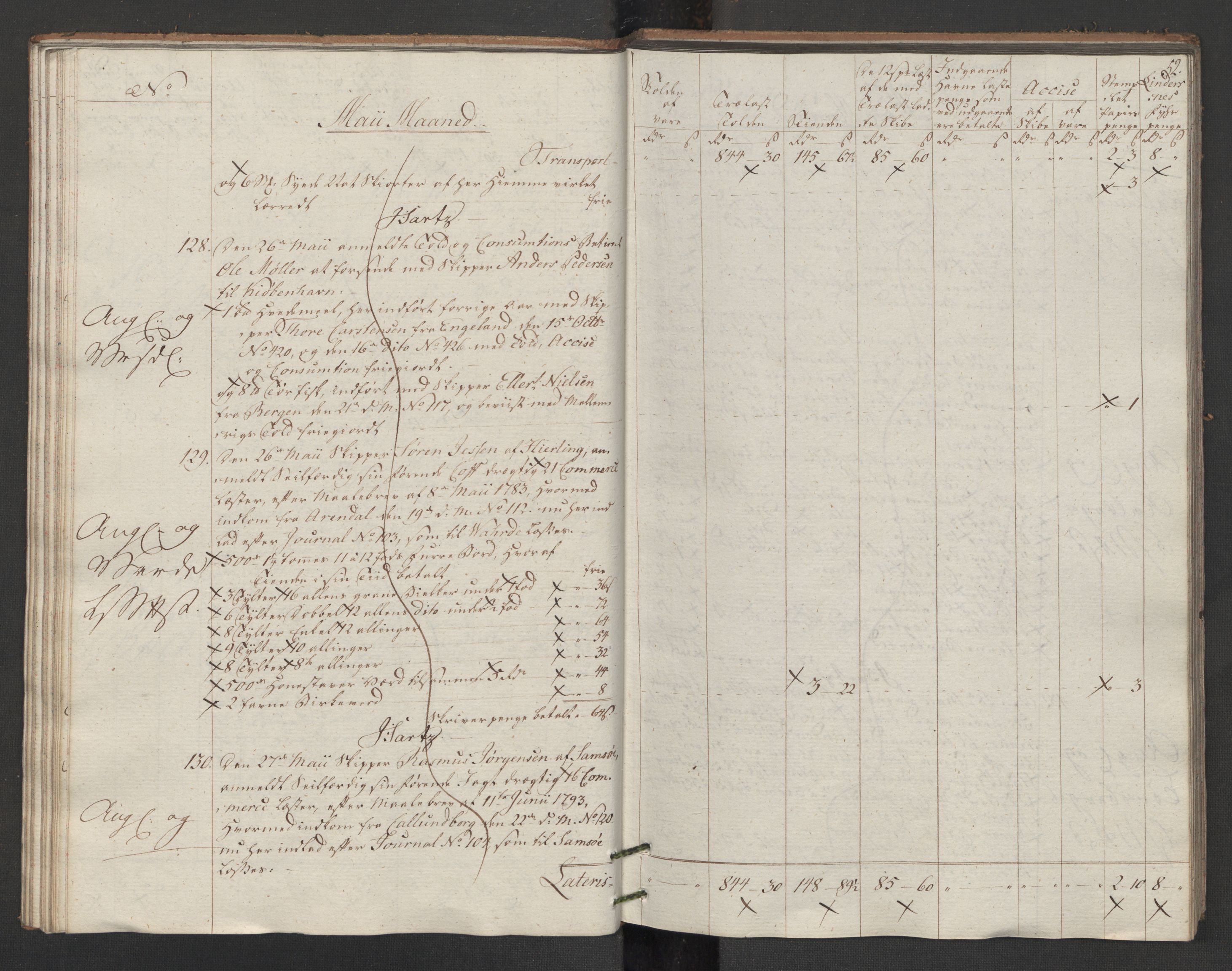 Generaltollkammeret, tollregnskaper, AV/RA-EA-5490/R14/L0117/0001: Tollregnskaper Øster-Risør / Utgående tollbok, 1794, p. 51b-52a