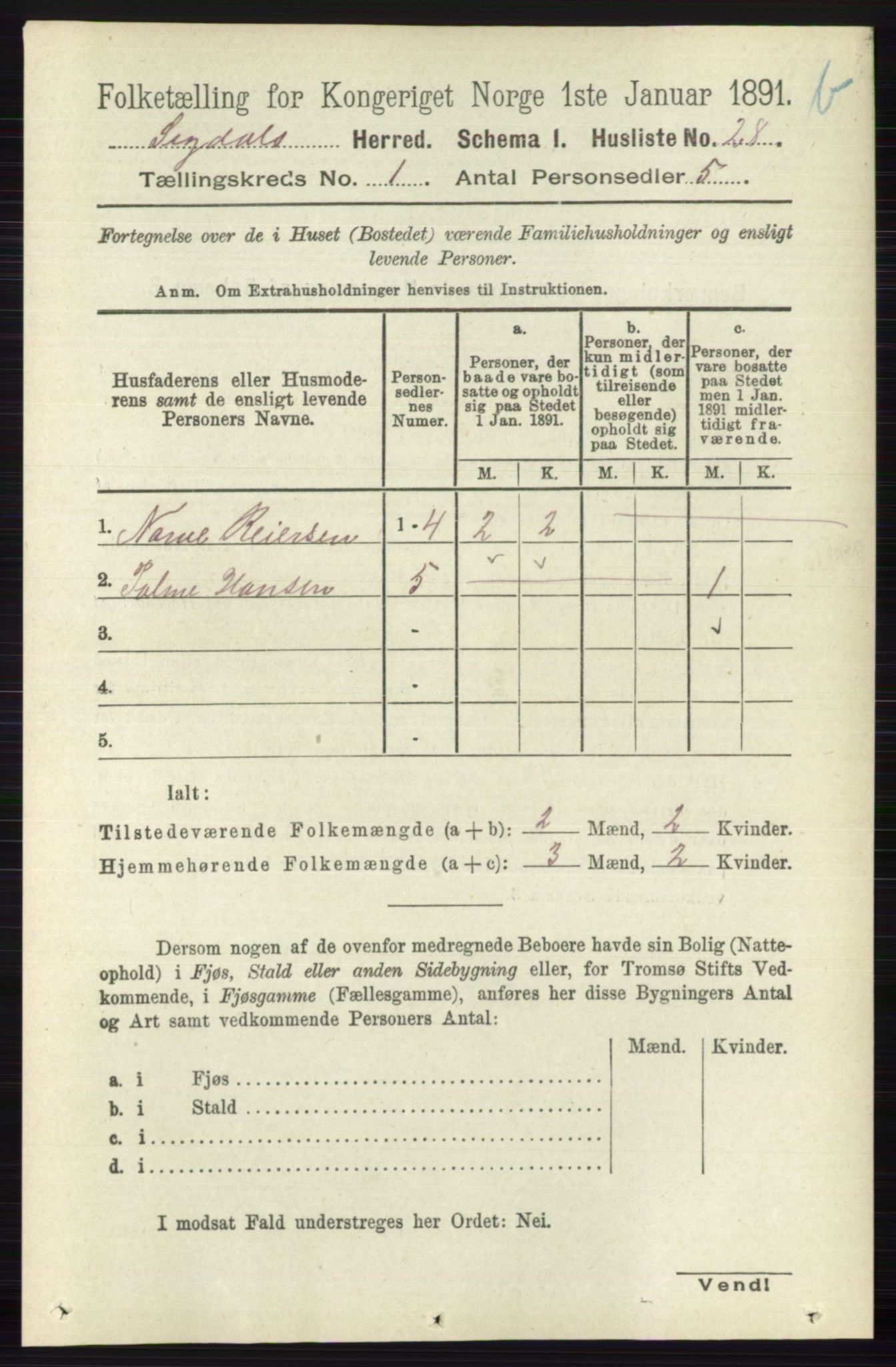 RA, 1891 census for 0621 Sigdal, 1891, p. 3696