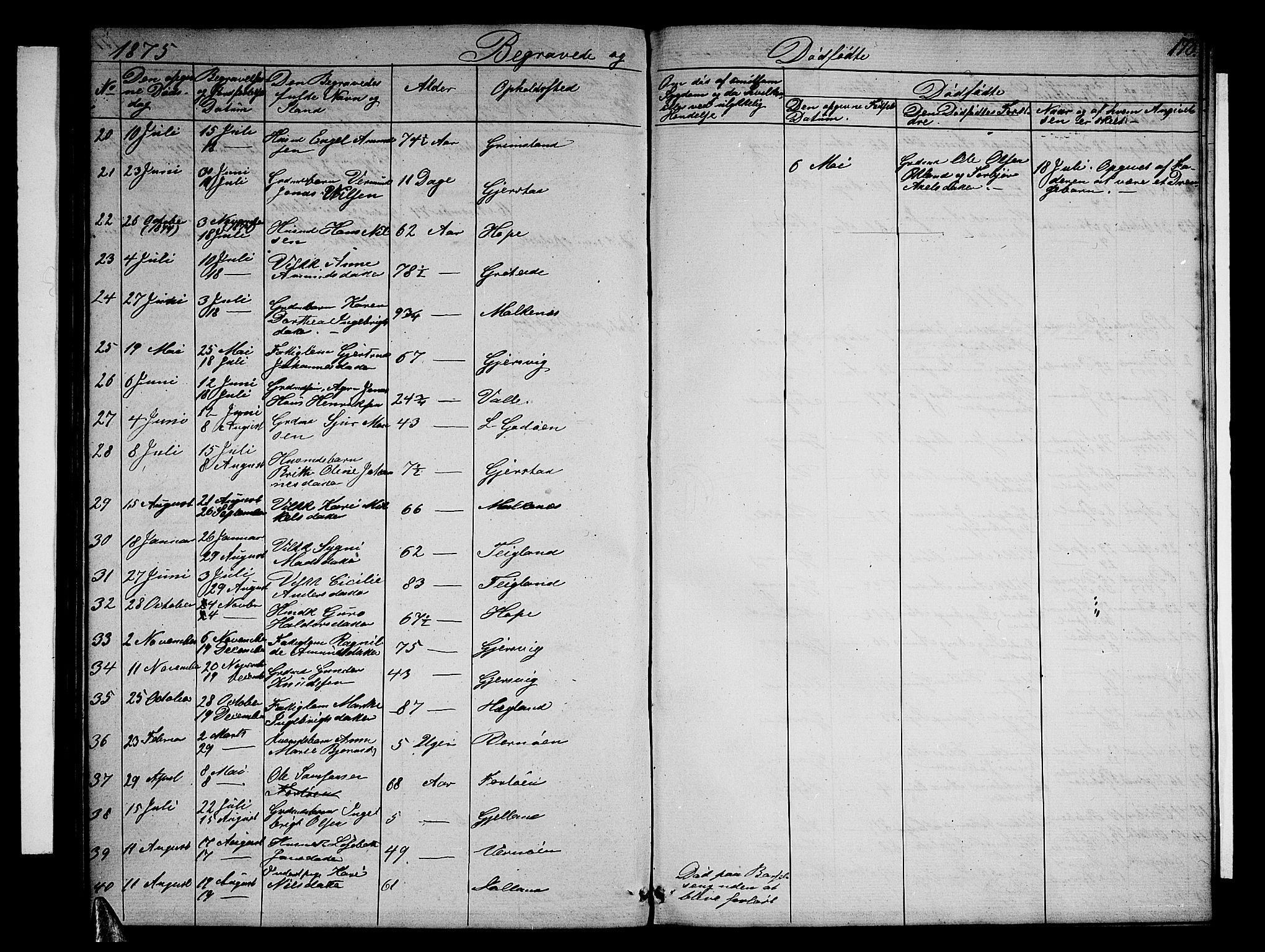 Tysnes sokneprestembete, SAB/A-78601/H/Hab: Parish register (copy) no. B 1, 1855-1877, p. 178