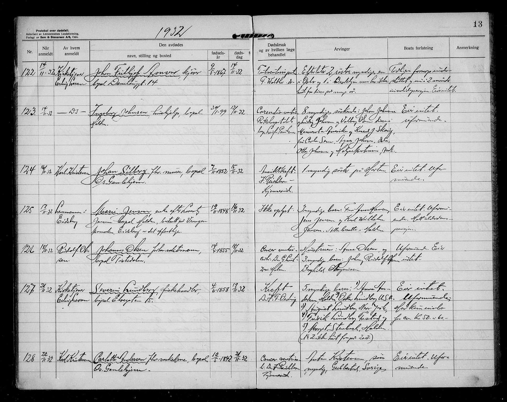 Idd og Marker sorenskriveri, AV/SAO-A-10283/H/Ha/Haa/L0001/0005: Dødsanmeldelsesprotokoller / Dødsanmeldelsesprotokoll, 1932-1937, p. 13