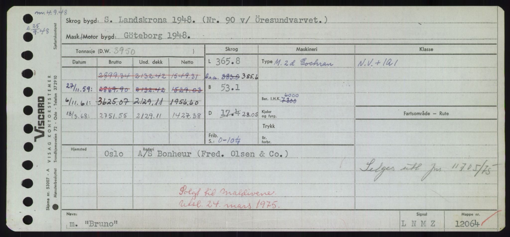 Sjøfartsdirektoratet med forløpere, Skipsmålingen, RA/S-1627/H/Hd/L0005: Fartøy, Br-Byg, p. 415