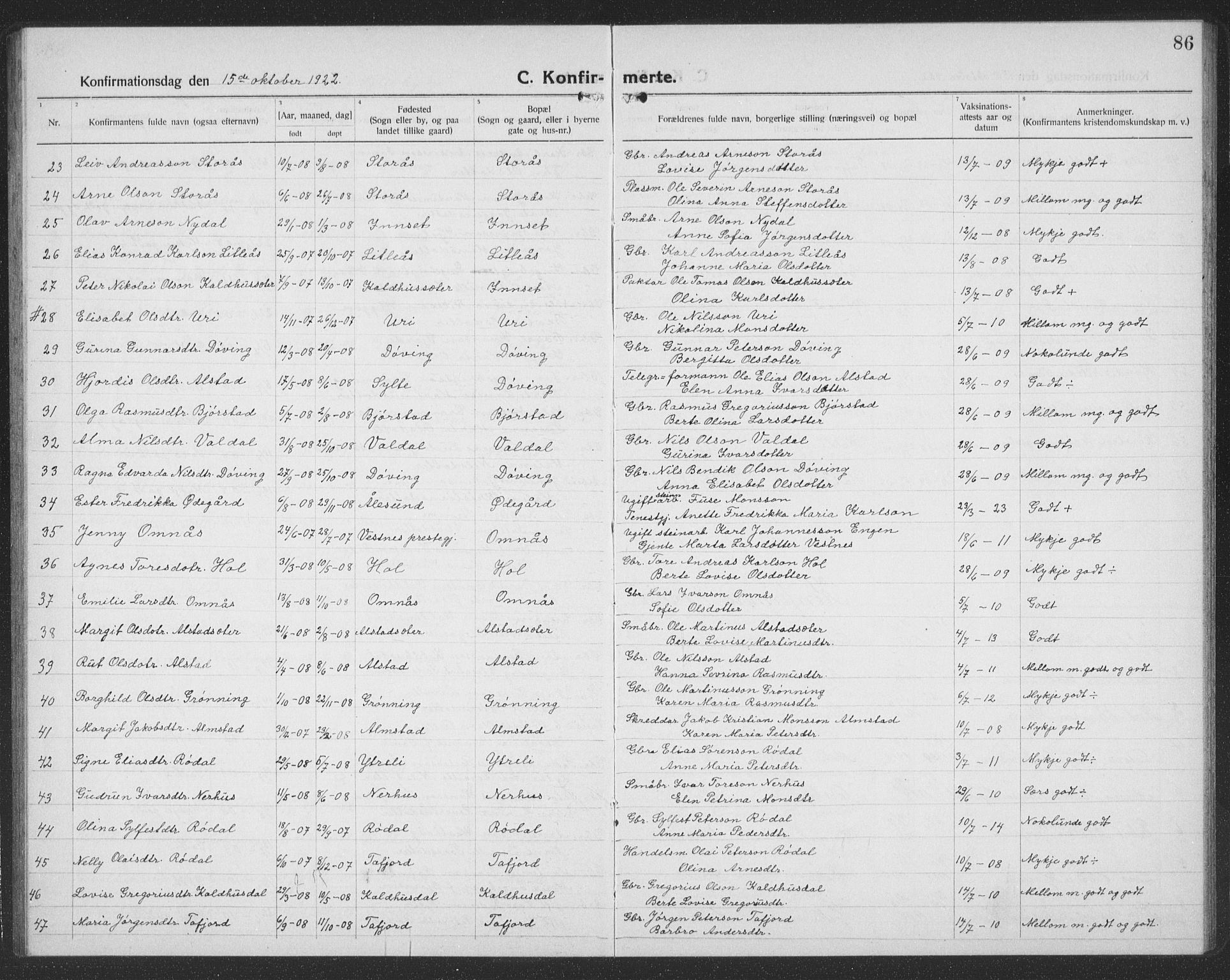 Ministerialprotokoller, klokkerbøker og fødselsregistre - Møre og Romsdal, SAT/A-1454/519/L0266: Parish register (copy) no. 519C07, 1921-1939, p. 86