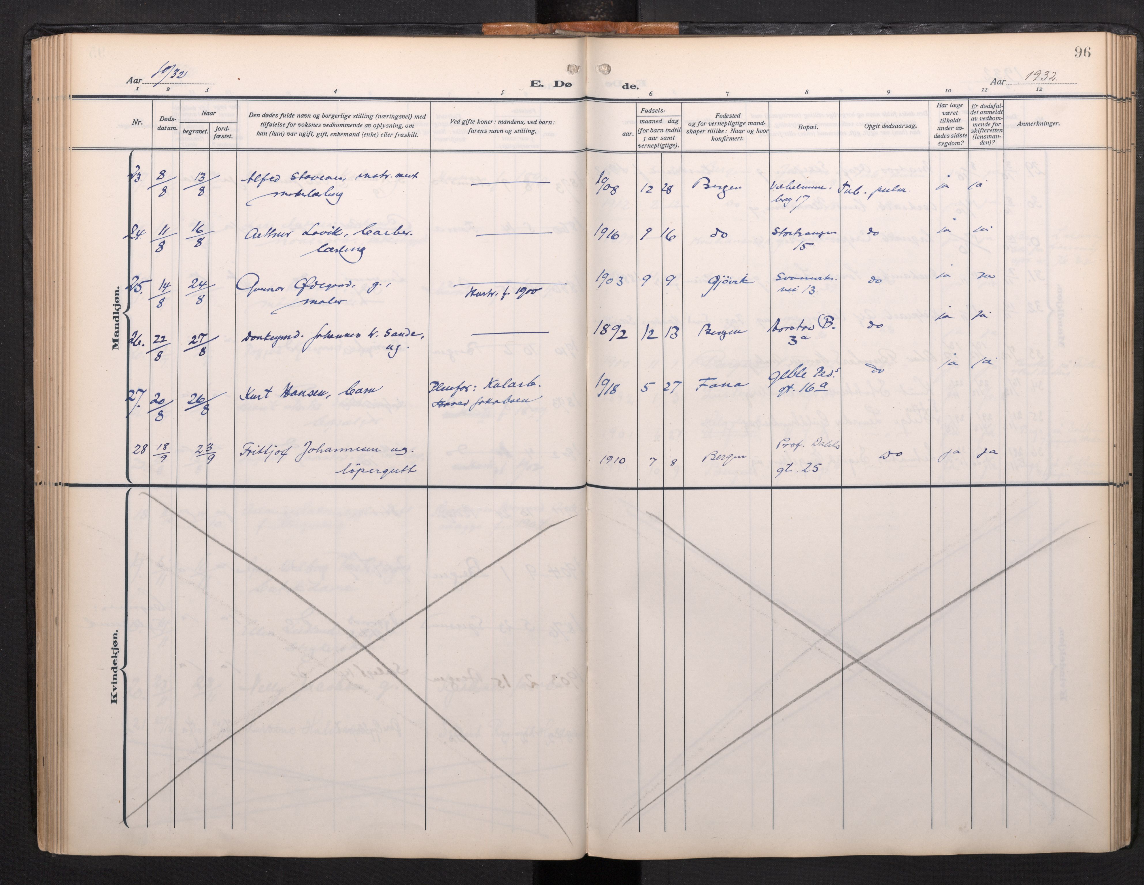 Arkivreferanse mangler*, SAB/-: Parish register (official) no. A 1, 1912-1957, p. 95b-96a