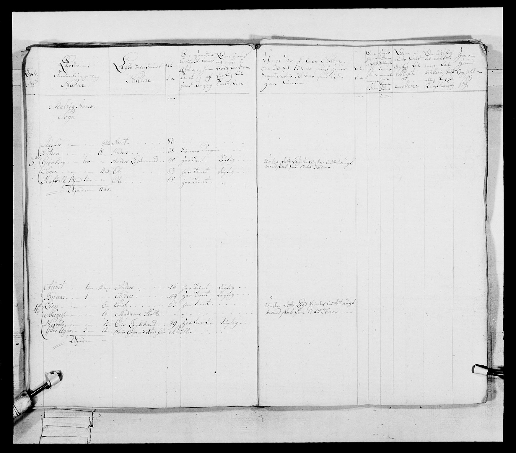 Generalitets- og kommissariatskollegiet, Det kongelige norske kommissariatskollegium, AV/RA-EA-5420/E/Eh/L0087: 3. Trondheimske nasjonale infanteriregiment, 1780, p. 37