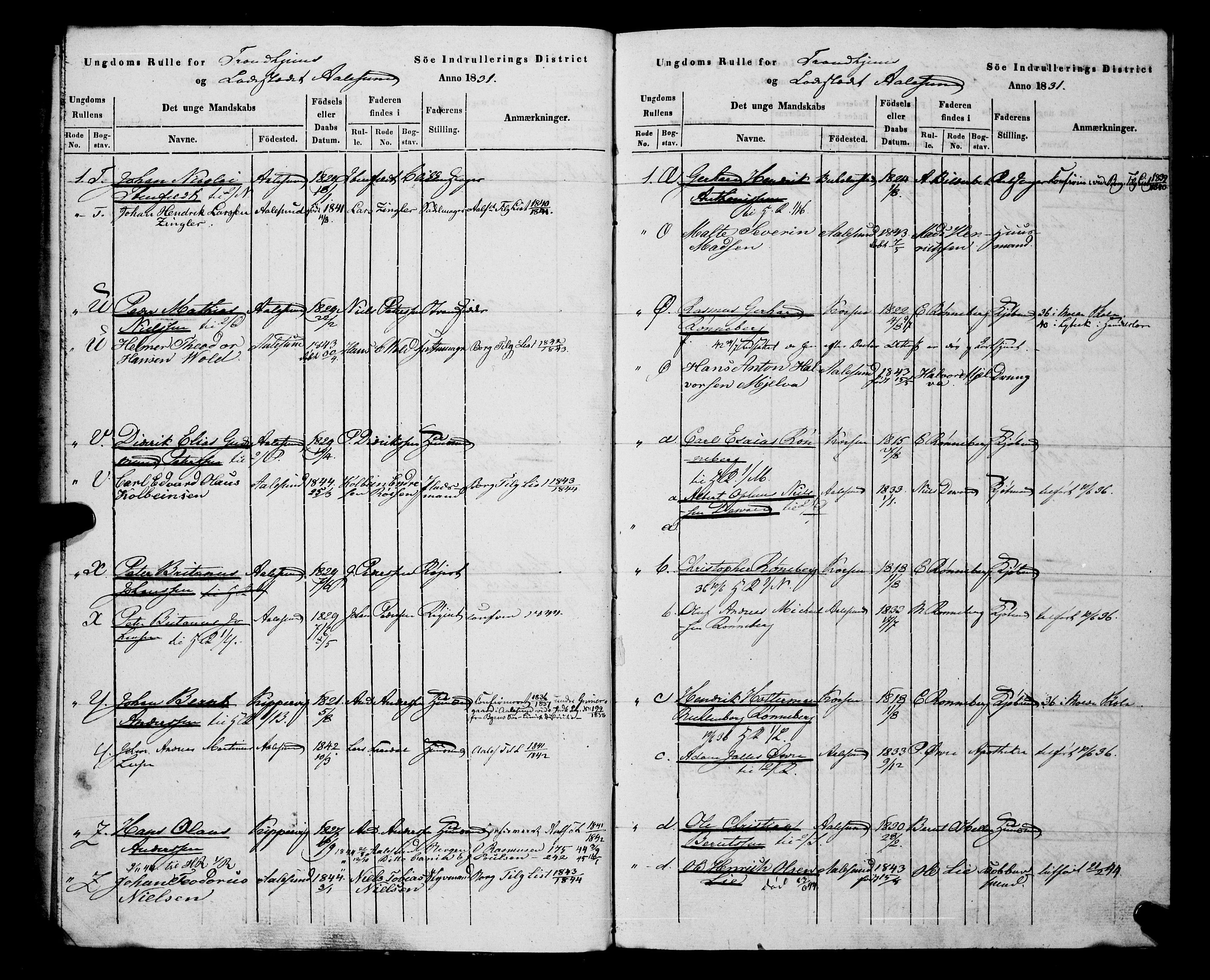 Sjøinnrulleringen - Trondhjemske distrikt, AV/SAT-A-5121/01/L0307: Hovedrulle, ungdomsrulle og ekstrarulle for Ålesund by, 1831-1846