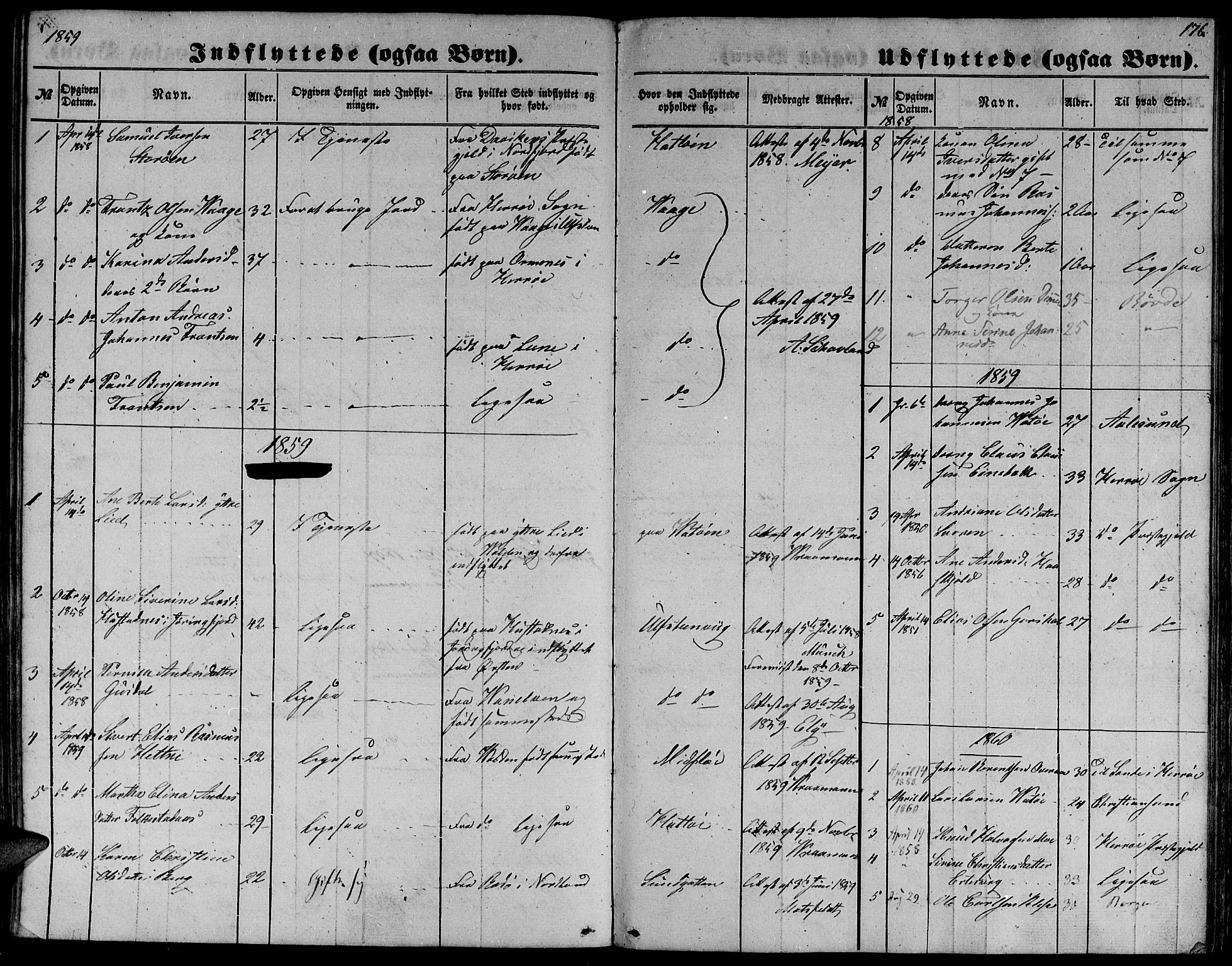 Ministerialprotokoller, klokkerbøker og fødselsregistre - Møre og Romsdal, AV/SAT-A-1454/509/L0111: Parish register (copy) no. 509C01, 1854-1882, p. 176