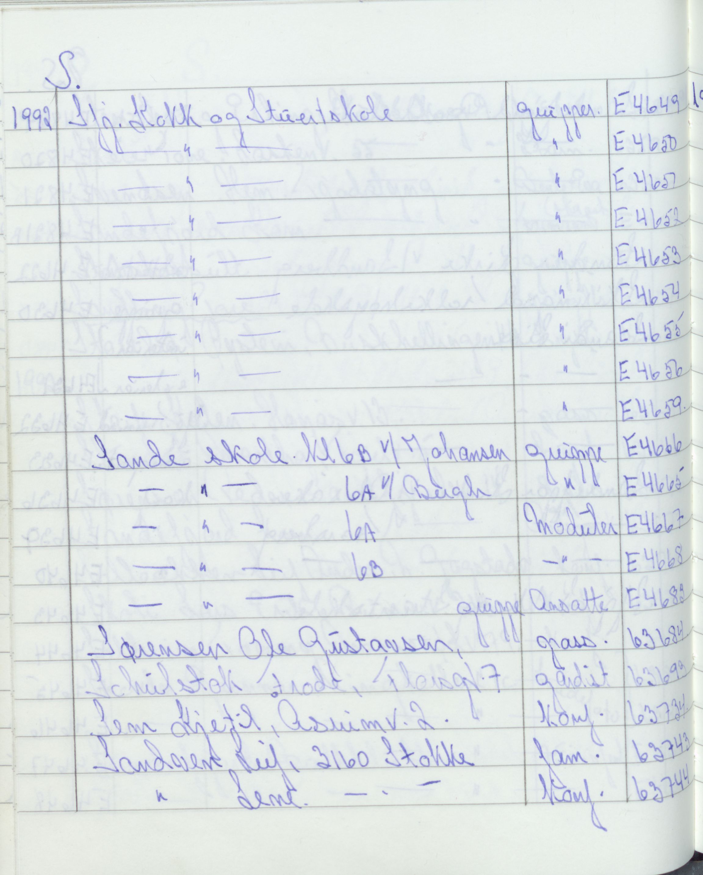 Pa 1494 - Jørgensen, Antonius. Fotograf, VEMU/A-2760/F/Fa, 1927-2004, p. 3562