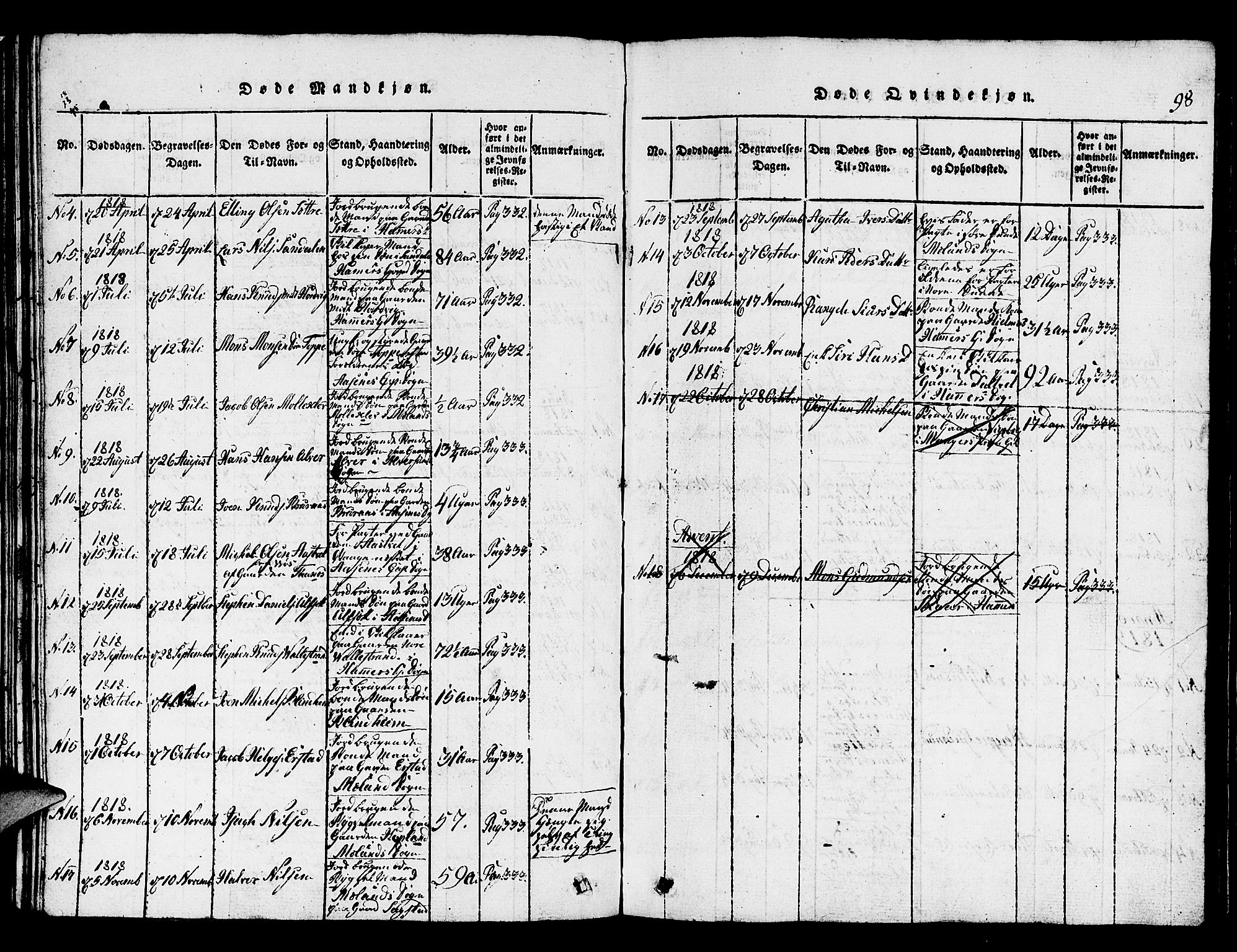 Hamre sokneprestembete, AV/SAB-A-75501/H/Ha/Hab: Parish register (copy) no. A 1, 1816-1826, p. 98