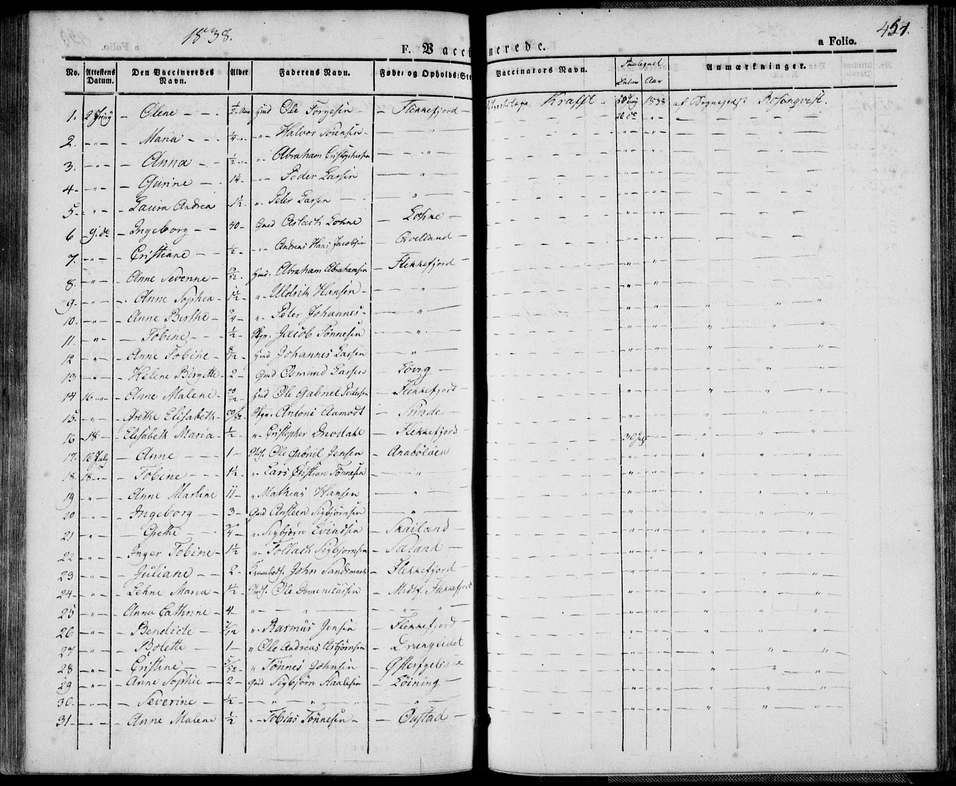 Flekkefjord sokneprestkontor, AV/SAK-1111-0012/F/Fa/Fac/L0003: Parish register (official) no. A 3, 1826-1841, p. 451