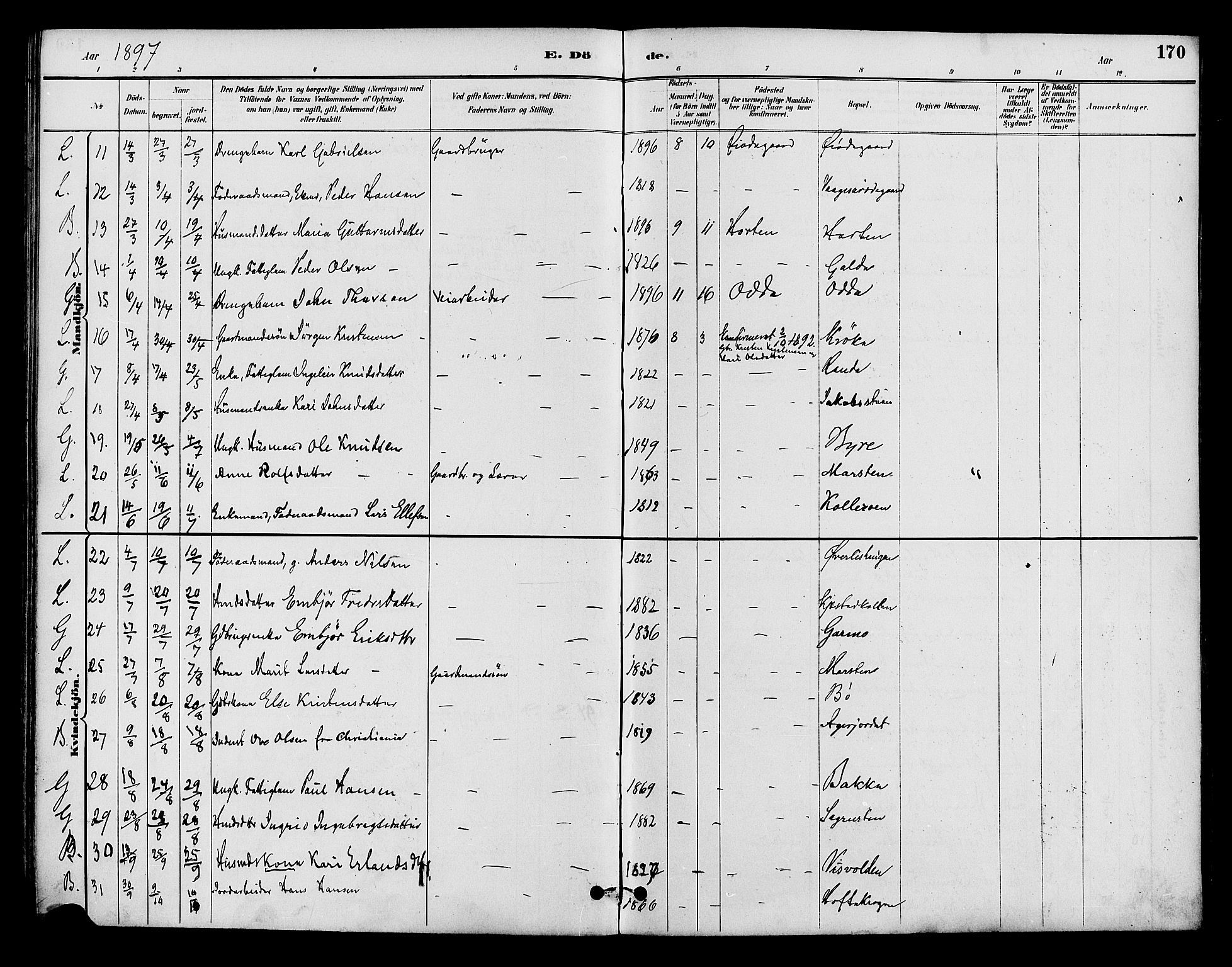 Lom prestekontor, AV/SAH-PREST-070/K/L0008: Parish register (official) no. 8, 1885-1898, p. 170