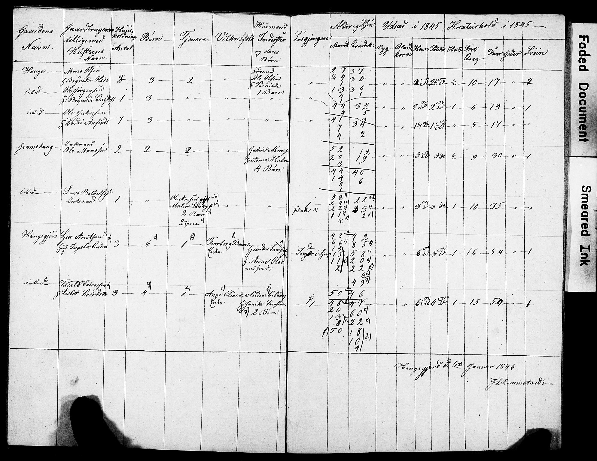 , Census 1845 for Stord, 1845, p. 5