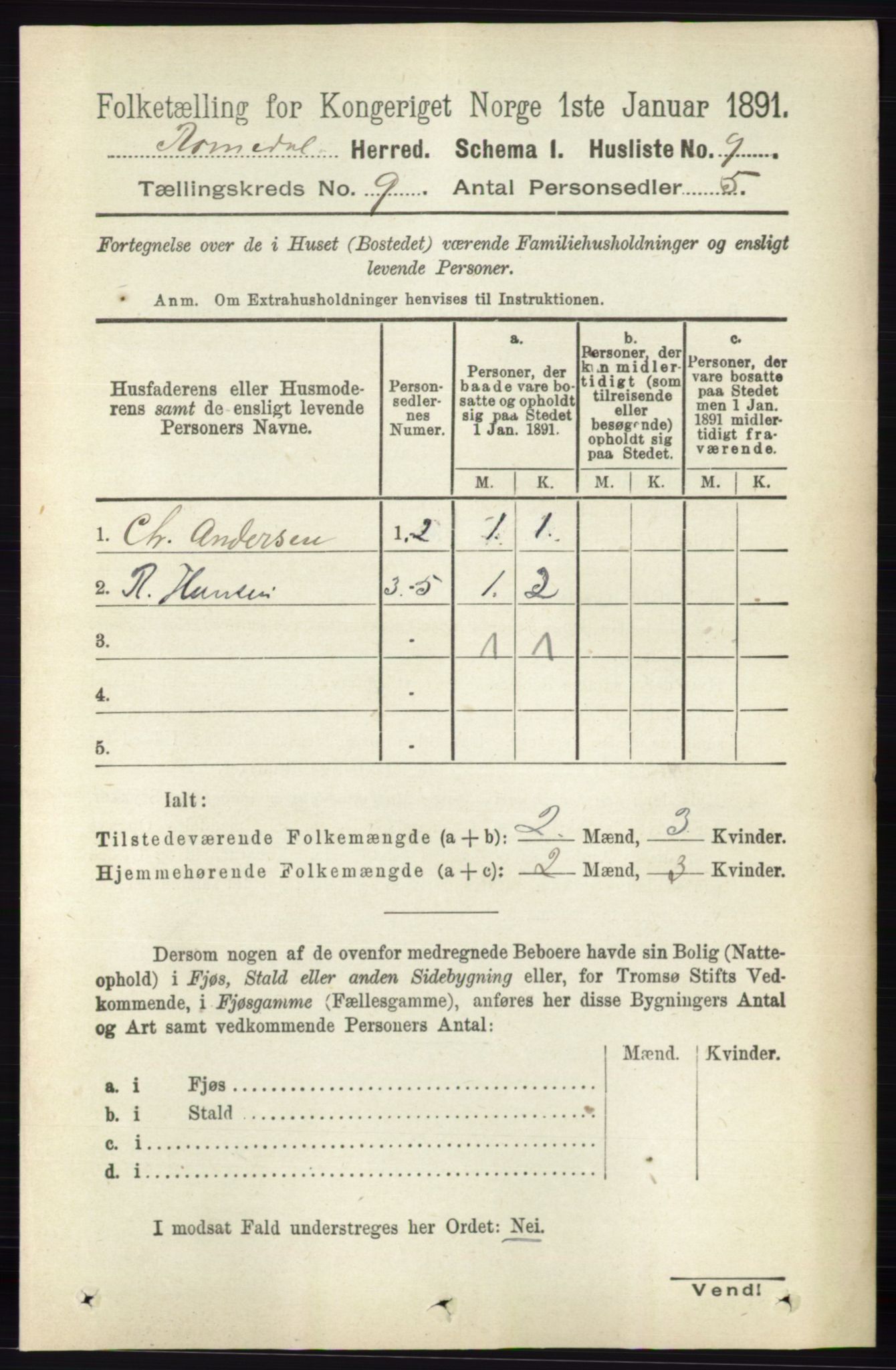 RA, 1891 census for 0416 Romedal, 1891, p. 4244