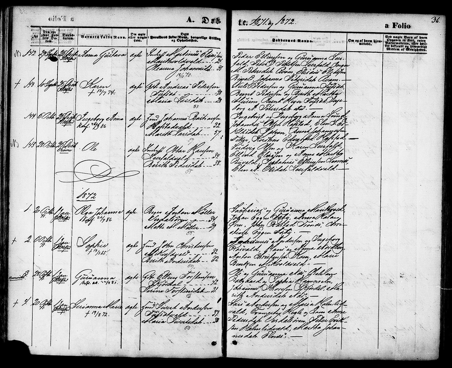 Ministerialprotokoller, klokkerbøker og fødselsregistre - Nord-Trøndelag, SAT/A-1458/723/L0242: Parish register (official) no. 723A11, 1870-1880, p. 36