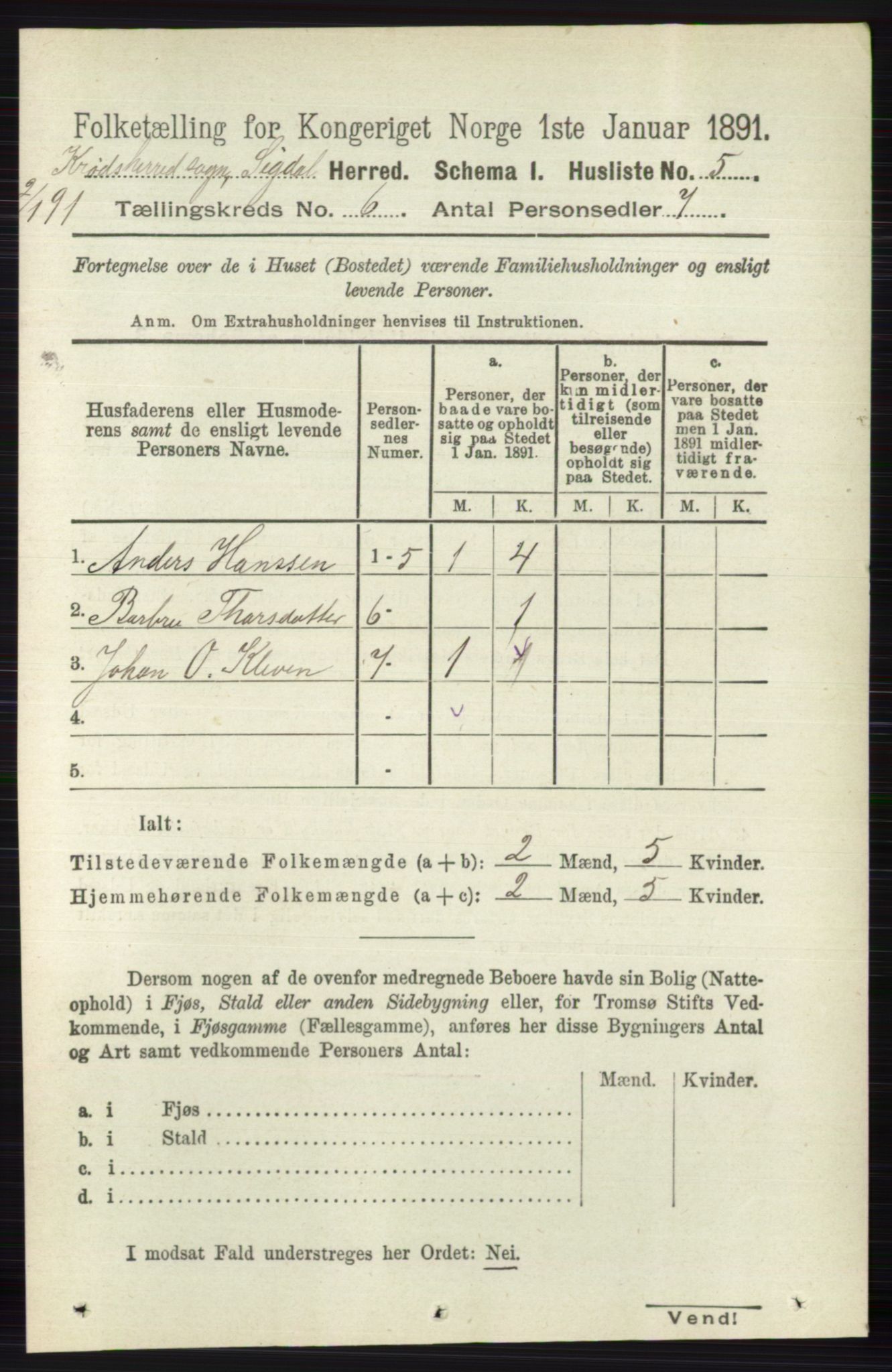 RA, 1891 census for 0621 Sigdal, 1891, p. 6584