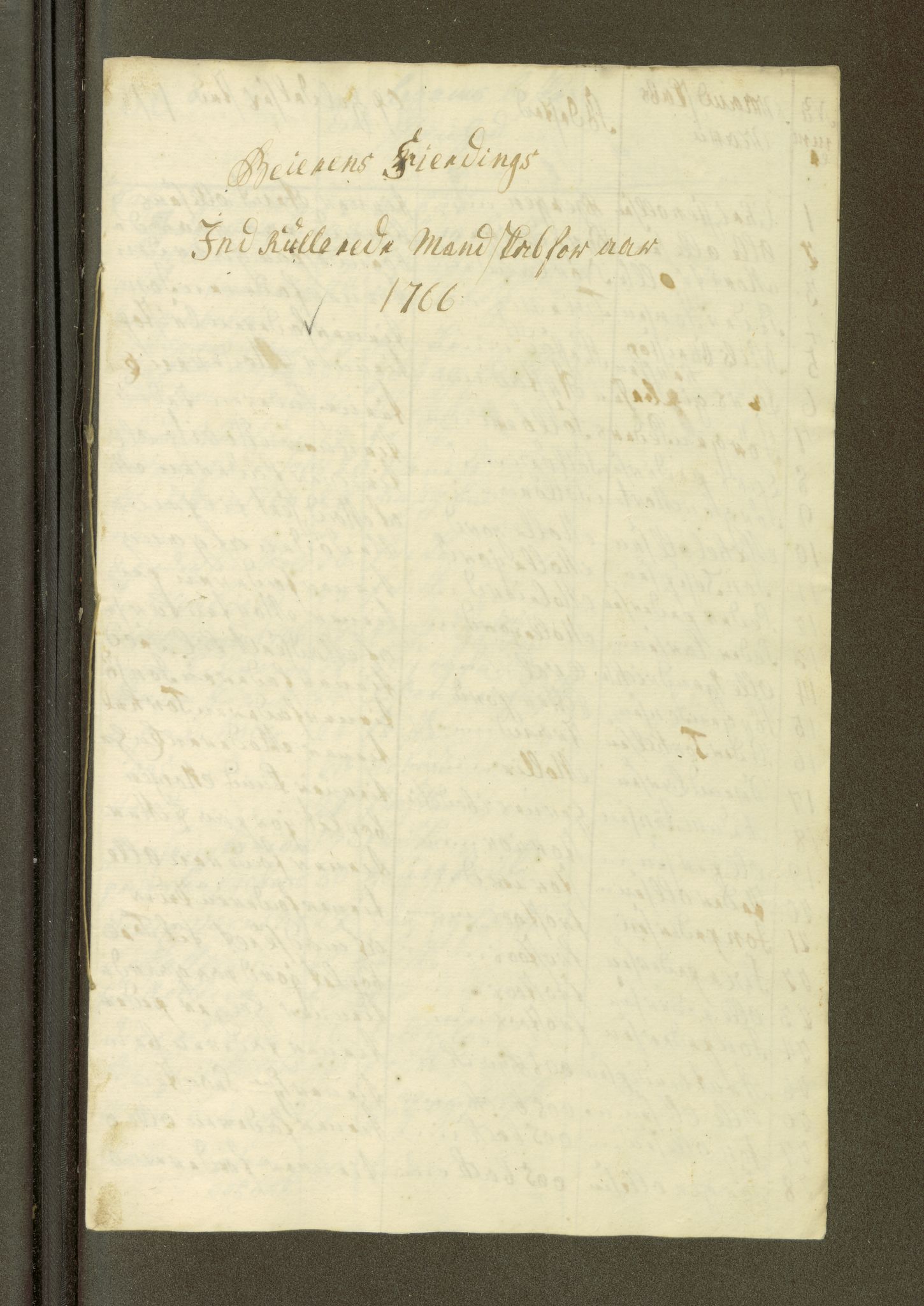 Fylkesmannen i Nordland, SAT/A-0499/1.1/R/Ra/L0001/0003: -- / Innrulleringsmanntall Vefsn, Beiarn, Skjerstad, Tjeldsund, Ofoten, Røst, Kalsnes og Ulvøy fj., Sortland, Barkestad og Langenes fj., Bjørnskinn, Dverberg og Andenes fj., Hillesøy, Helgøy, 1766, p. 18