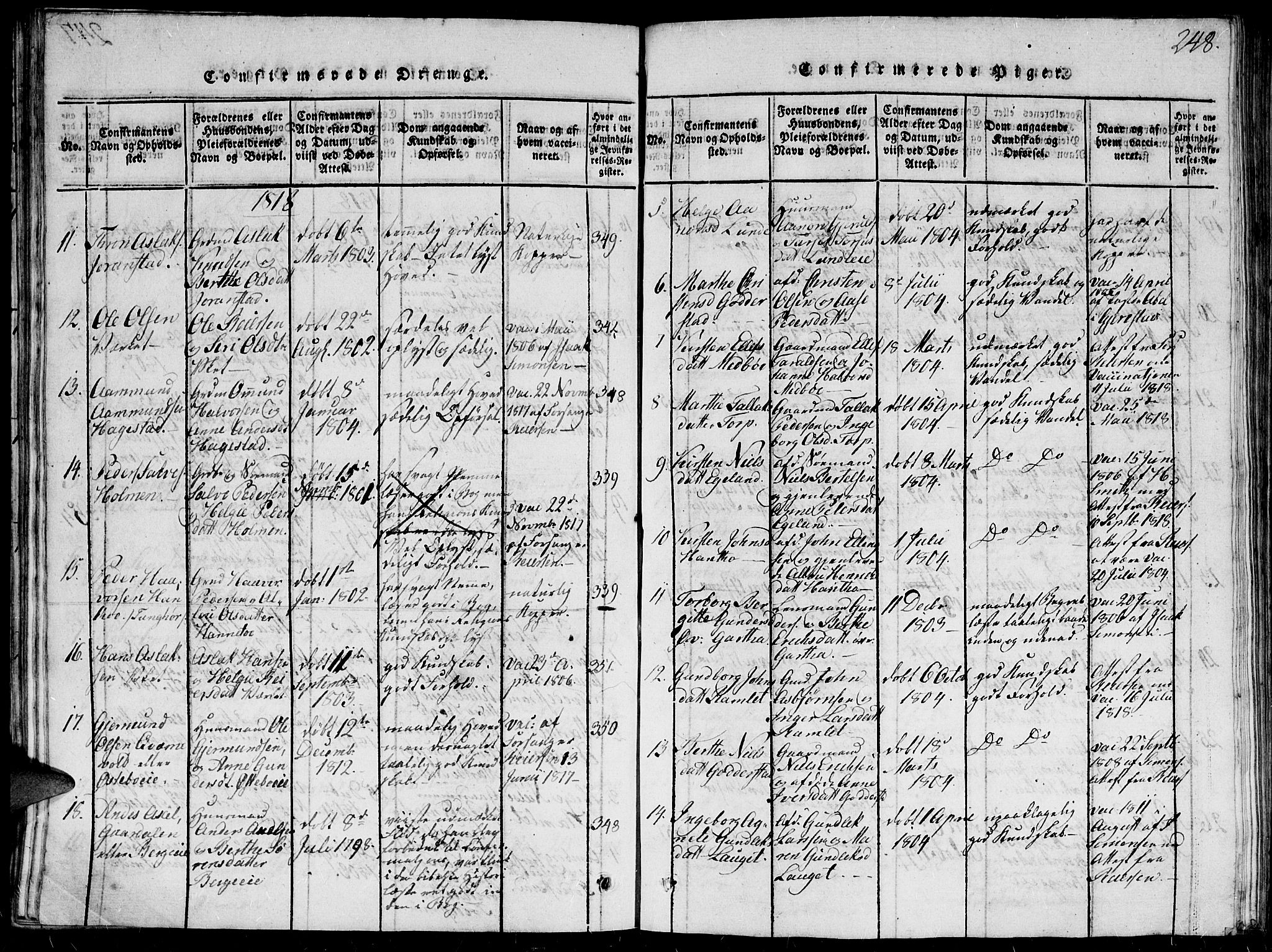 Holt sokneprestkontor, AV/SAK-1111-0021/F/Fb/L0006: Parish register (copy) no. B 6, 1813-1823, p. 248