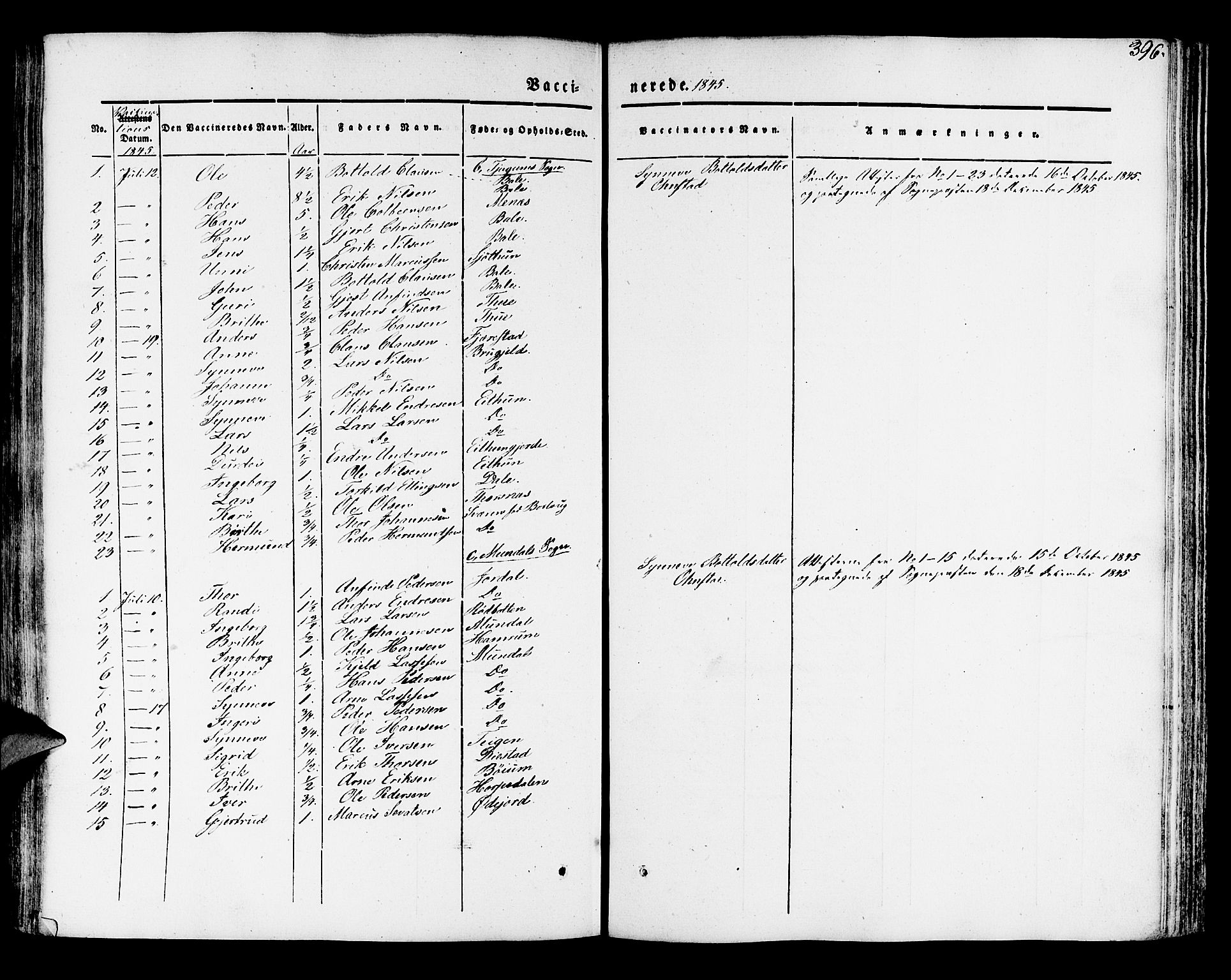 Leikanger sokneprestembete, AV/SAB-A-81001/H/Haa/Haaa/L0007: Parish register (official) no. A 7, 1838-1851, p. 396