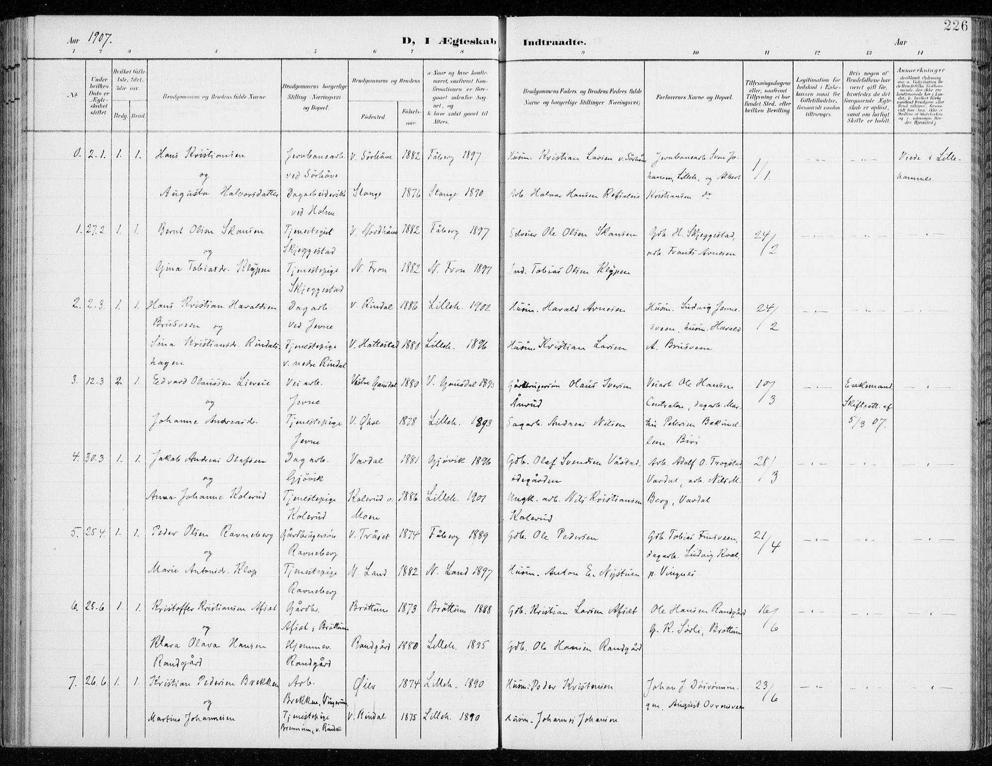 Fåberg prestekontor, AV/SAH-PREST-086/H/Ha/Haa/L0011: Parish register (official) no. 11, 1899-1913, p. 226