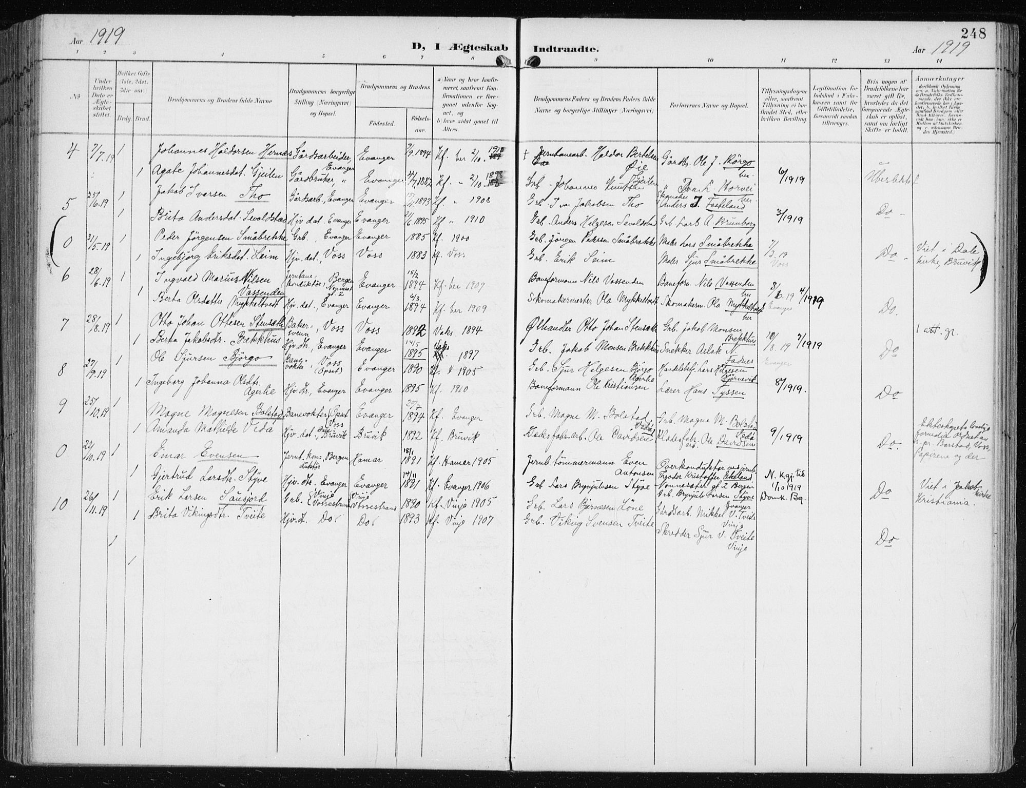 Evanger sokneprestembete, SAB/A-99924: Parish register (official) no. A  3, 1900-1930, p. 248