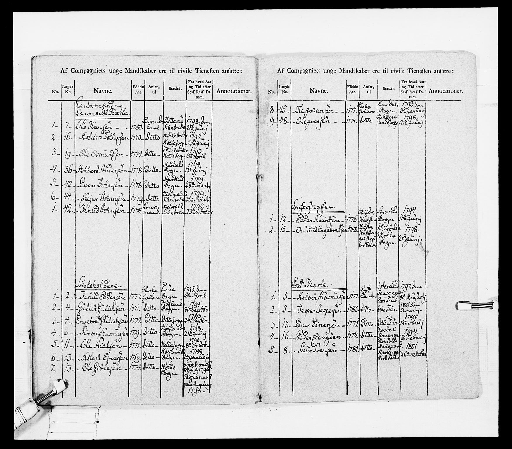 Generalitets- og kommissariatskollegiet, Det kongelige norske kommissariatskollegium, AV/RA-EA-5420/E/Eh/L0108: Vesterlenske nasjonale infanteriregiment, 1791-1802, p. 108