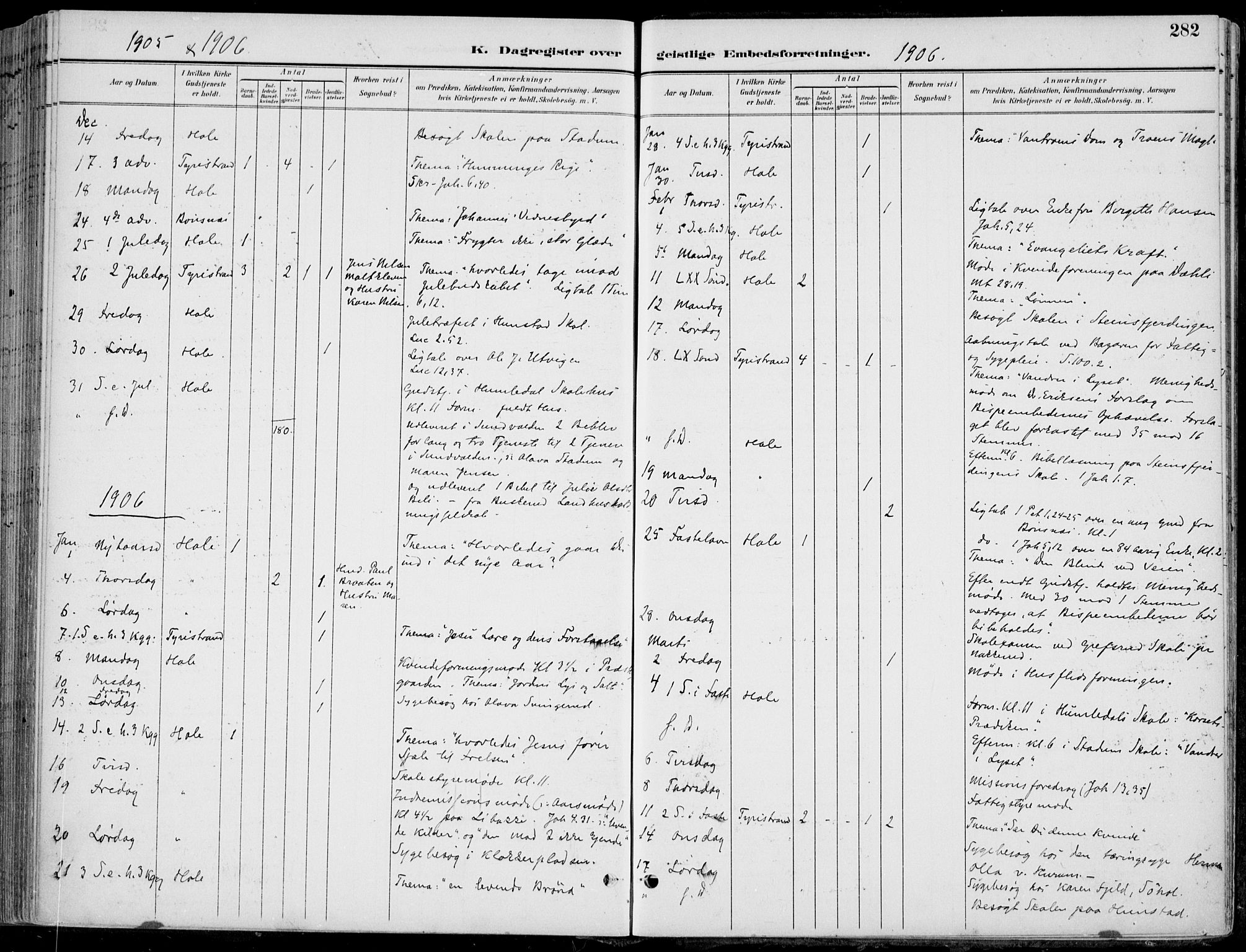 Hole kirkebøker, SAKO/A-228/F/Fa/L0009: Parish register (official) no. I 9, 1892-1907, p. 282