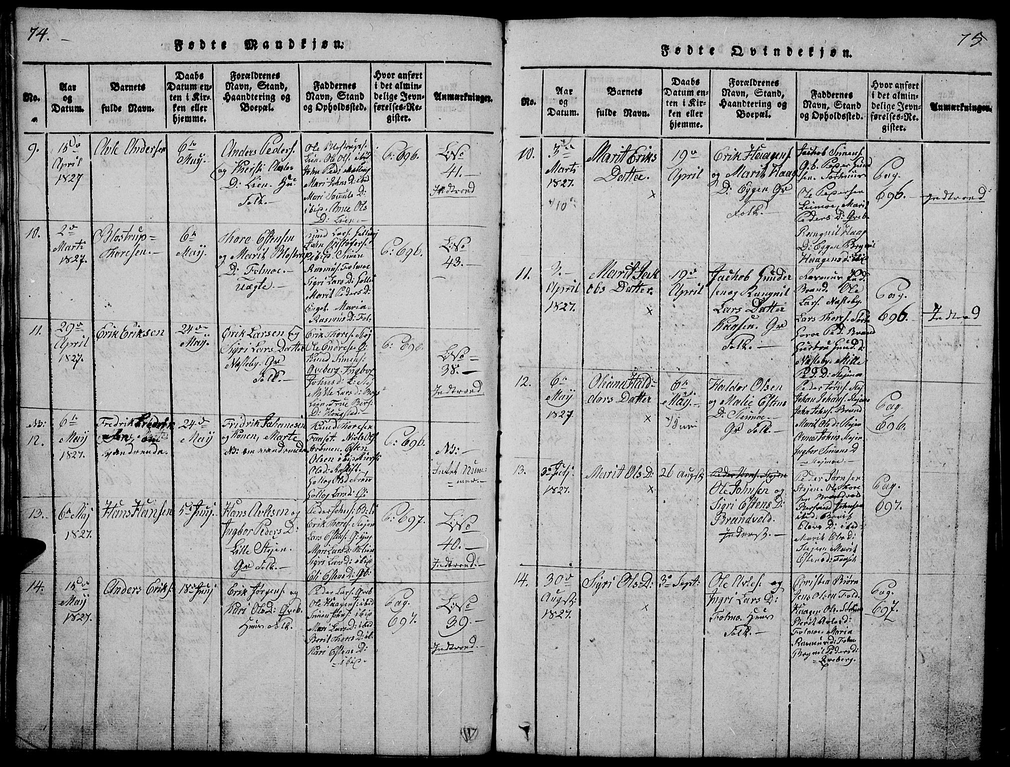 Tynset prestekontor, SAH/PREST-058/H/Ha/Hab/L0002: Parish register (copy) no. 2, 1814-1862, p. 74-75