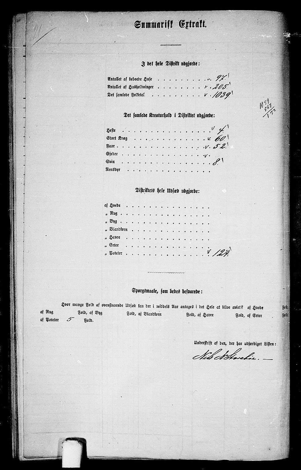 RA, 1865 census for Fjell, 1865, p. 243