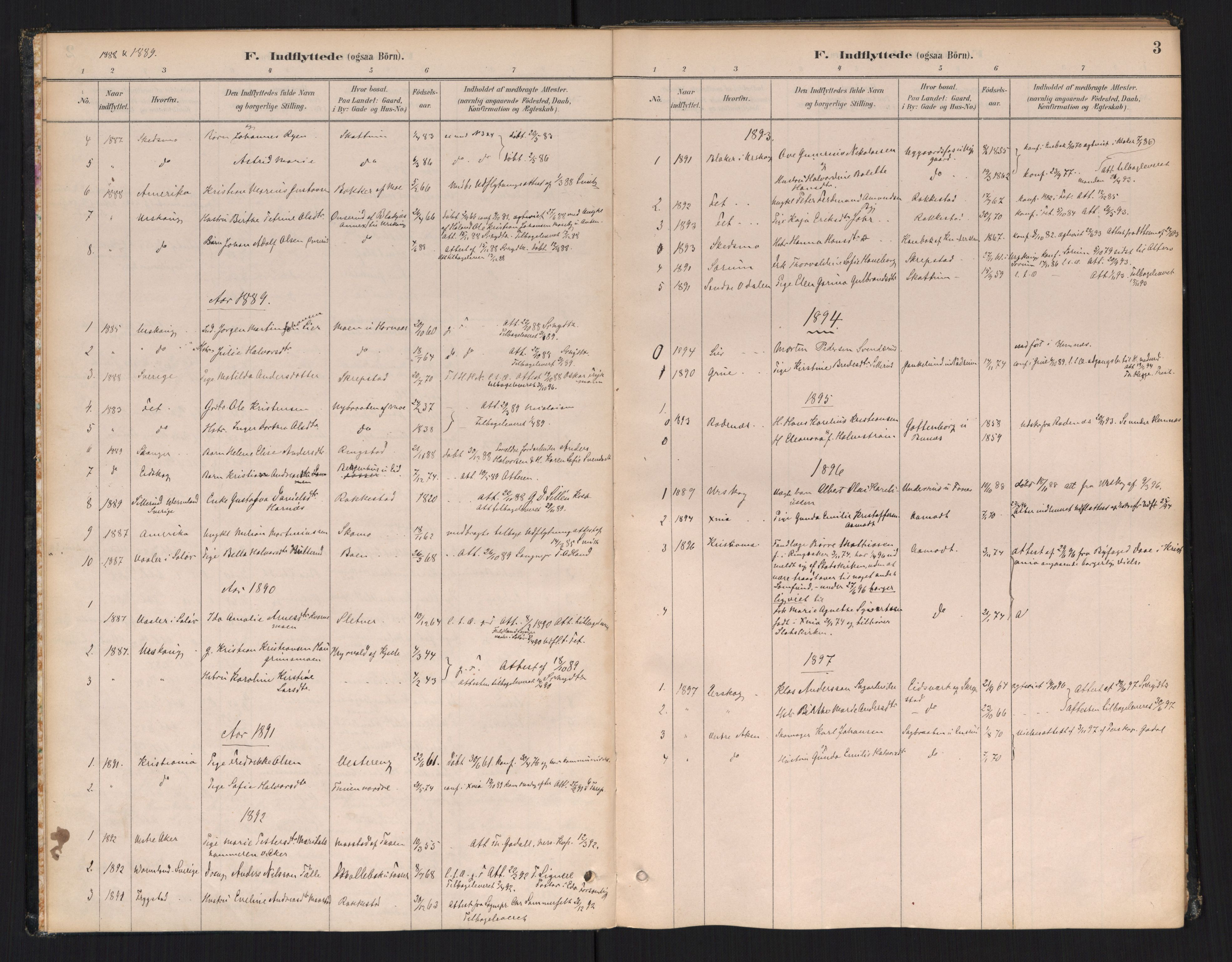 Høland prestekontor Kirkebøker, SAO/A-10346a/F/Fa/L0014: Parish register (official) no. I 14, 1880-1897, p. 3