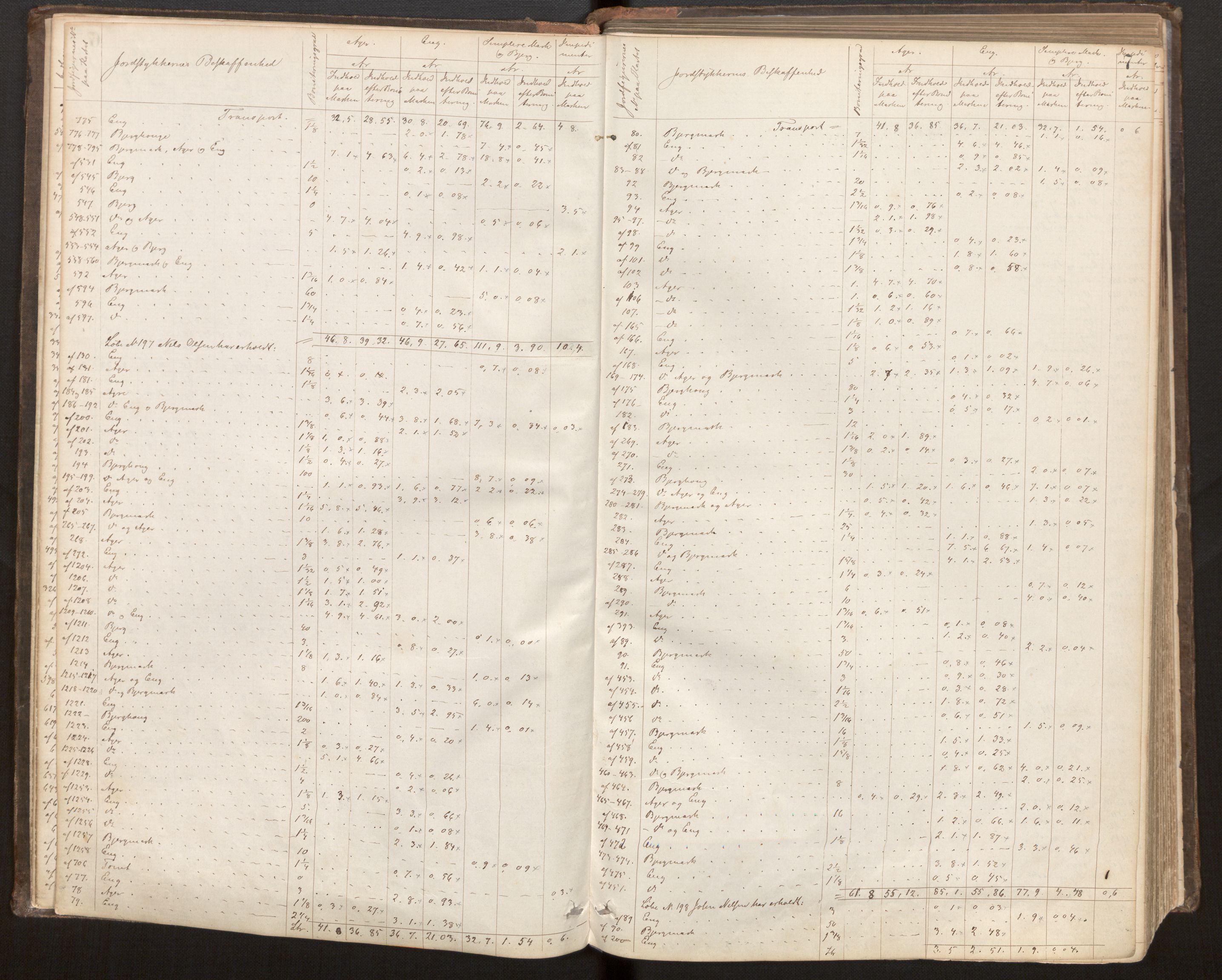 Hordaland jordskiftedøme - VI Sunnhordland jordskiftedistrikt, AV/SAB-A-7301/A/Aa/L0007: Forhandlingsprotokoll, 1883-1886, p. 6b-7a