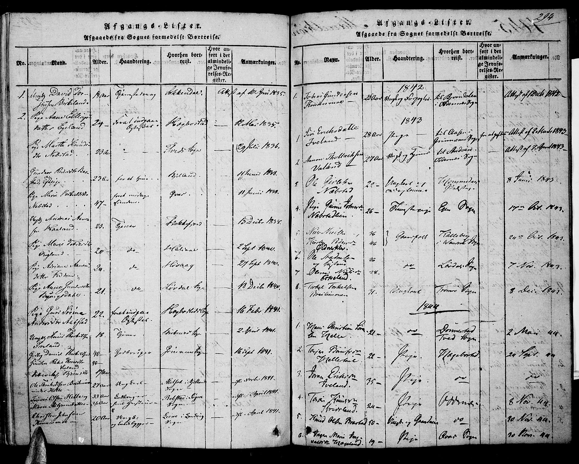 Nord-Audnedal sokneprestkontor, AV/SAK-1111-0032/F/Fa/Faa/L0001: Parish register (official) no. A 1, 1815-1856, p. 294