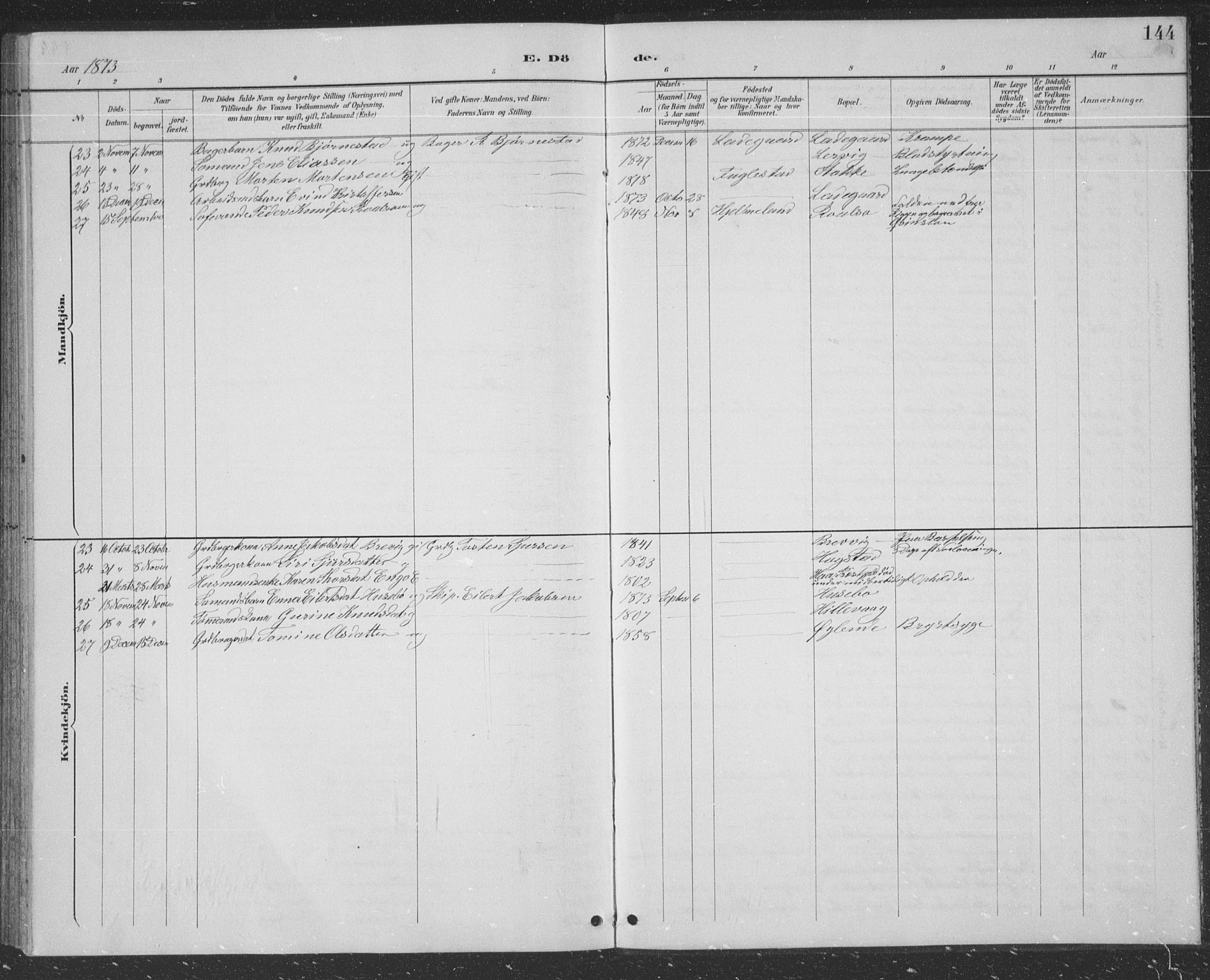 Hetland sokneprestkontor, AV/SAST-A-101826/30/30BB/L0004: Parish register (copy) no. B 4, 1869-1877, p. 144