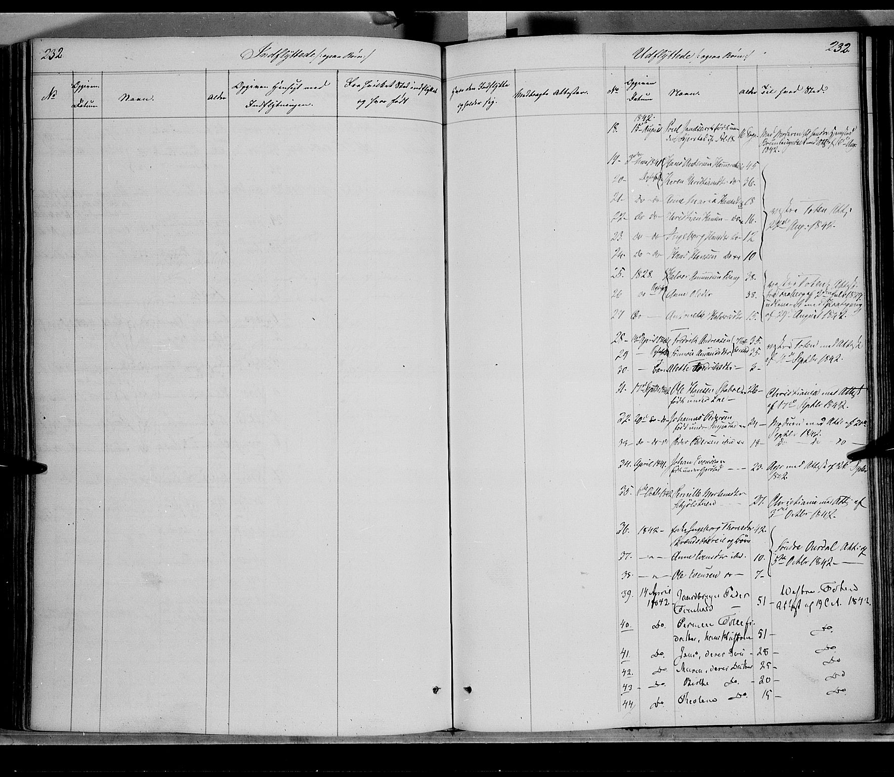 Østre Toten prestekontor, SAH/PREST-104/H/Ha/Haa/L0002: Parish register (official) no. 2, 1840-1847, p. 232